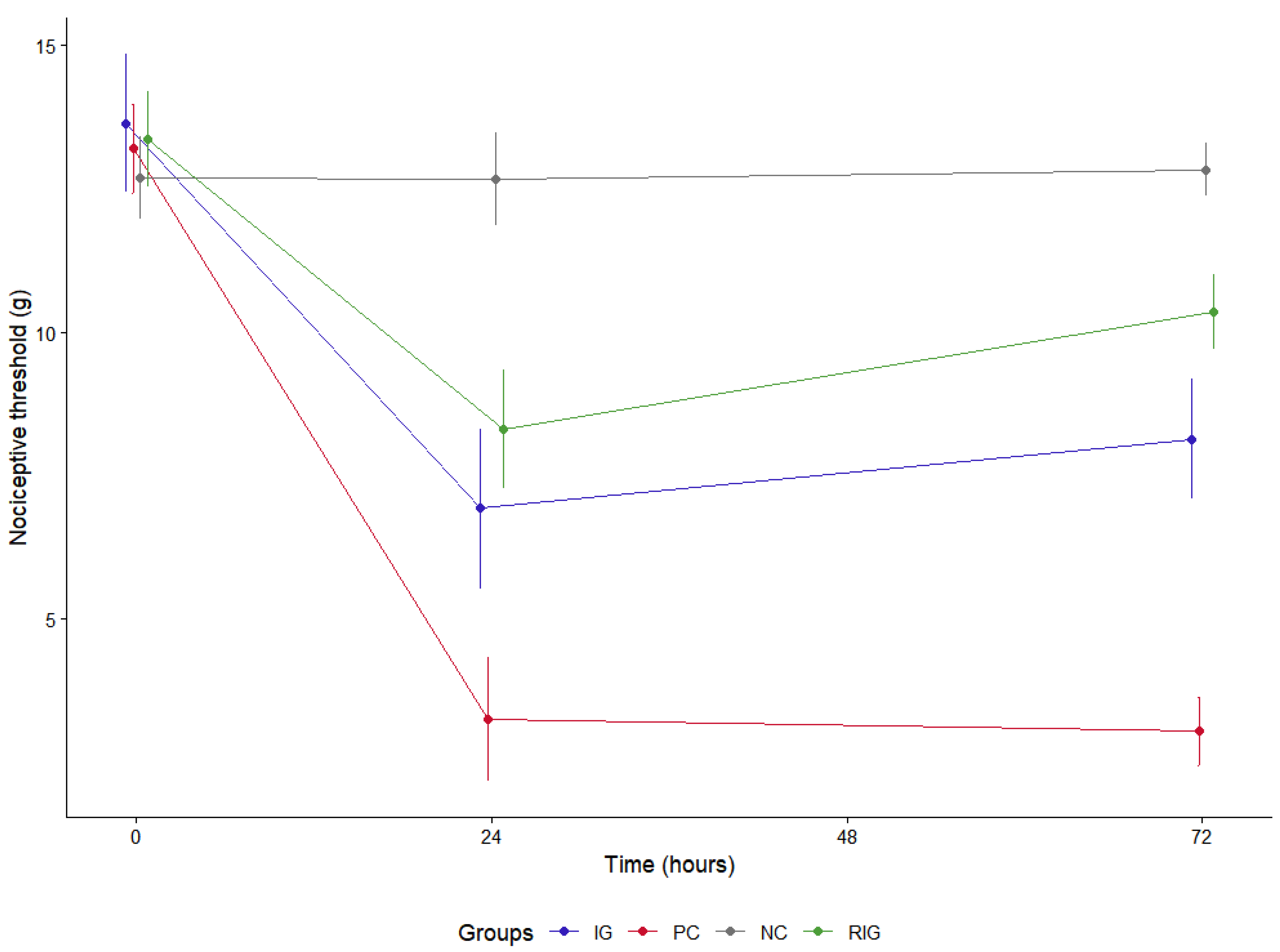 Toxins 17 00535 g006 Toxins 17 00535 g006