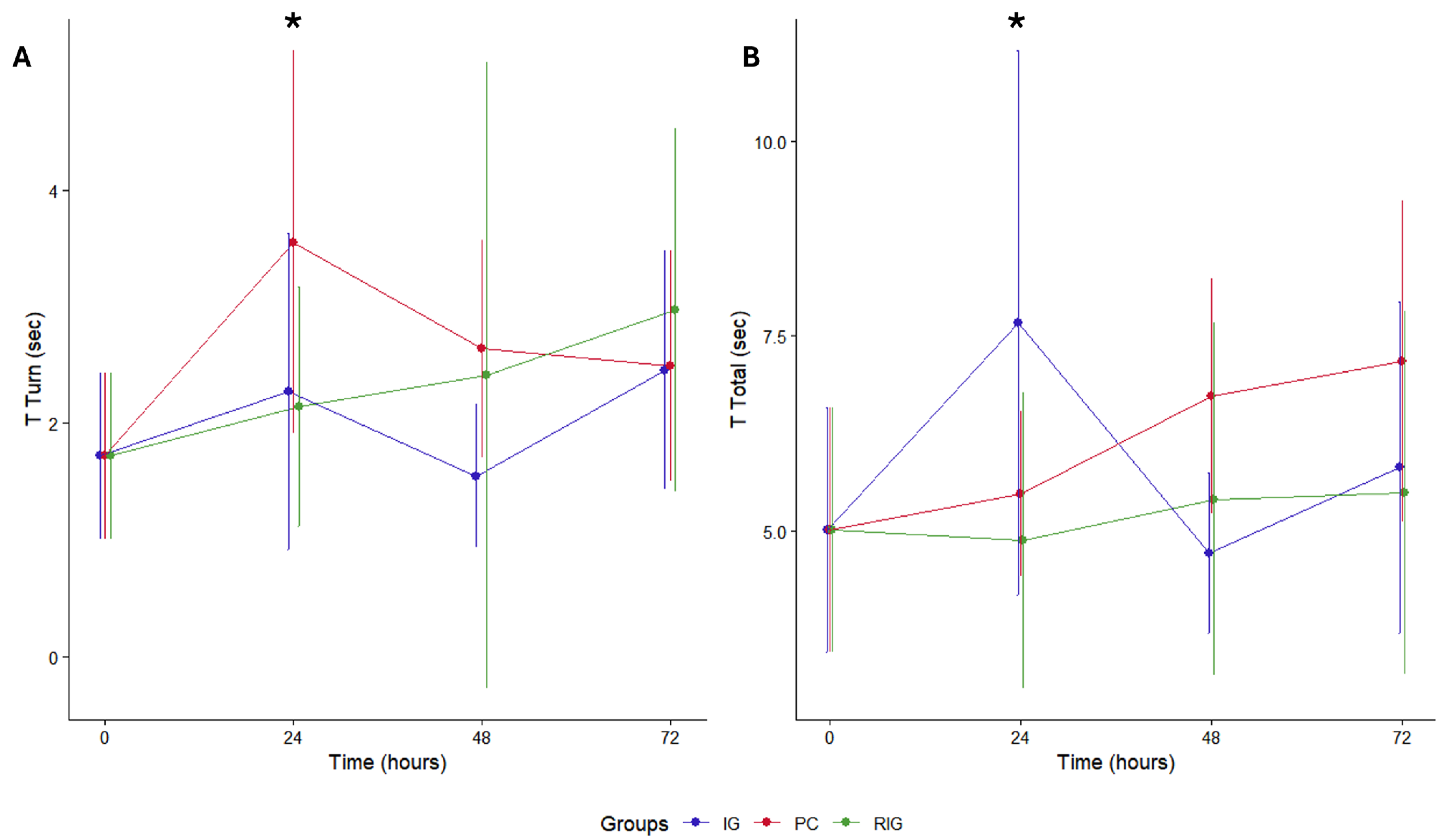 Toxins 17 00535 g007 Toxins 17 00535 g007