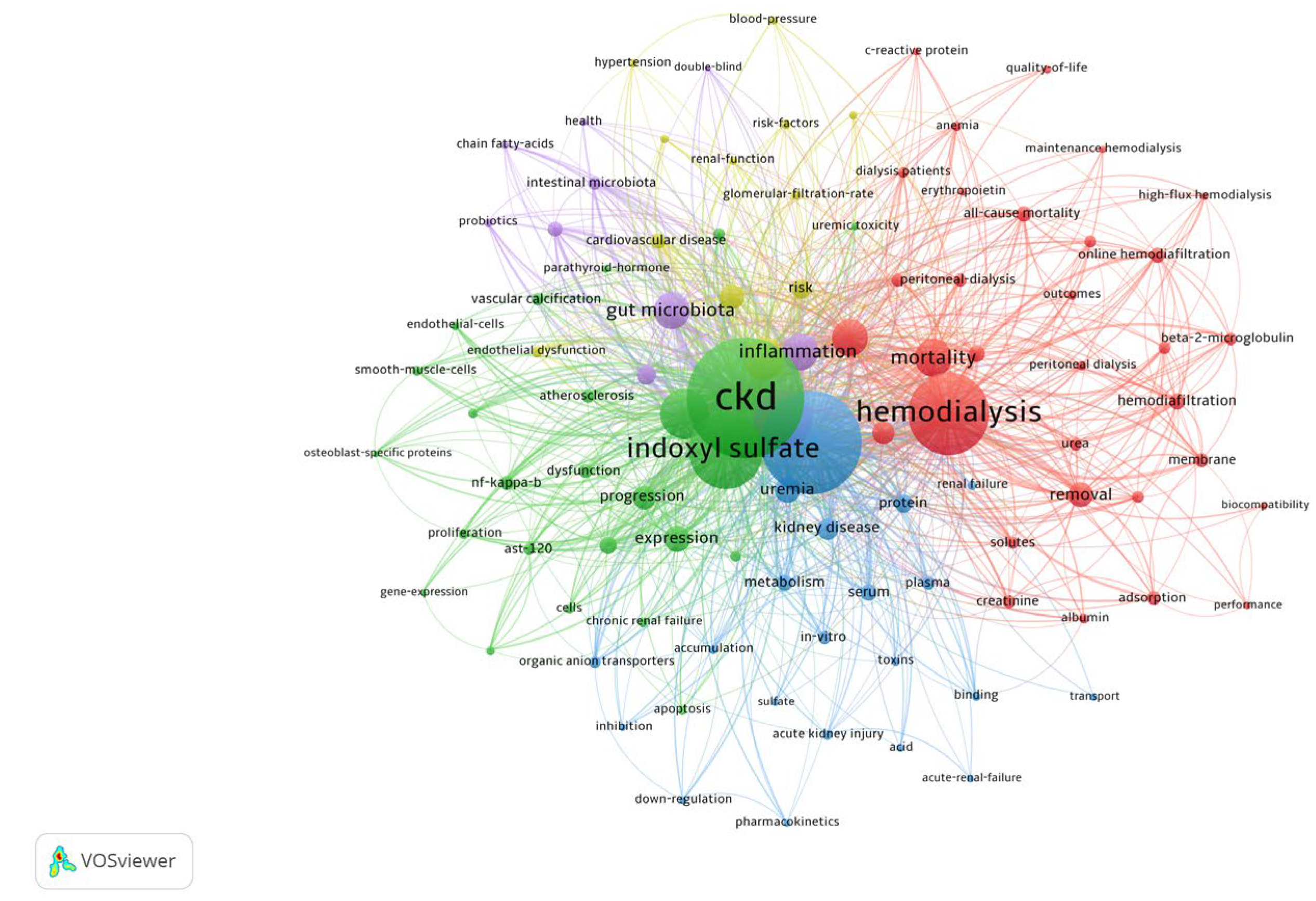 Toxins 17 00537 g004