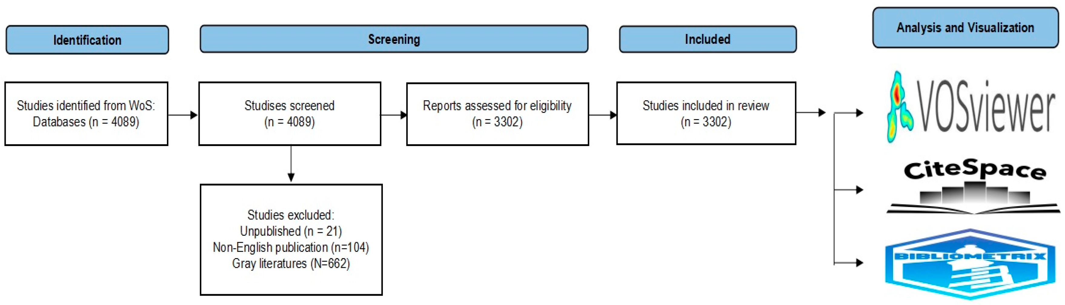 Toxins 17 00537 g009