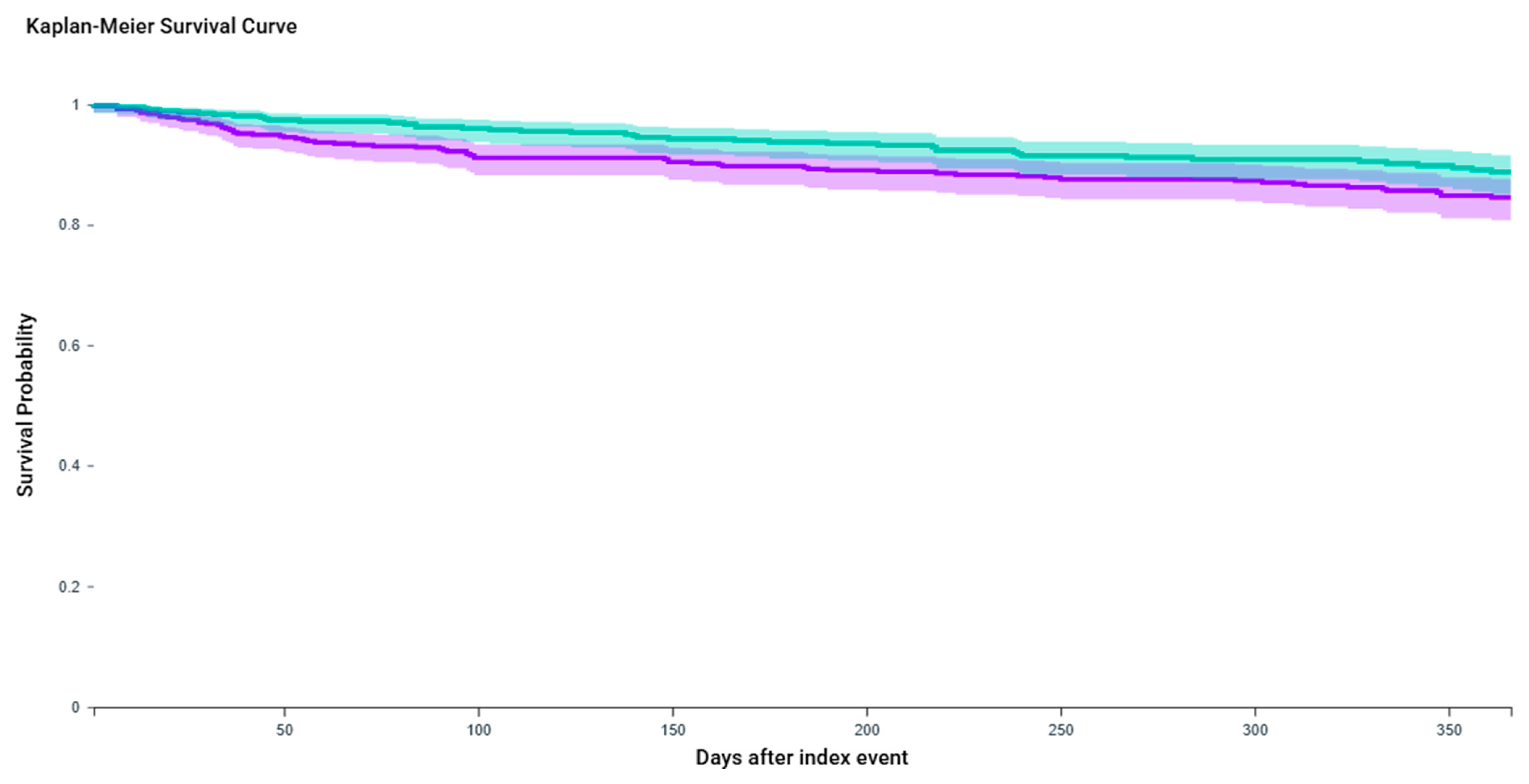 Toxins 17 00542 g002 Toxins 17 00542 g002