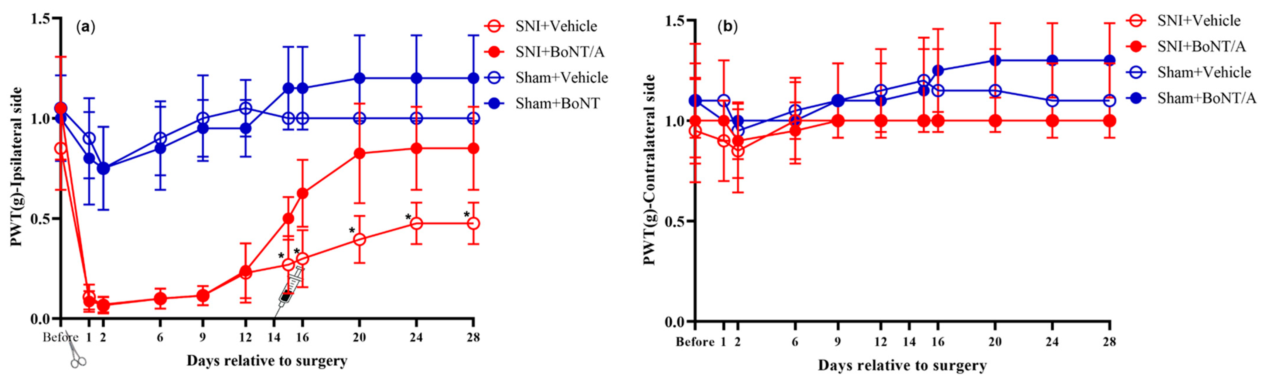 Toxins 17 00545 g002