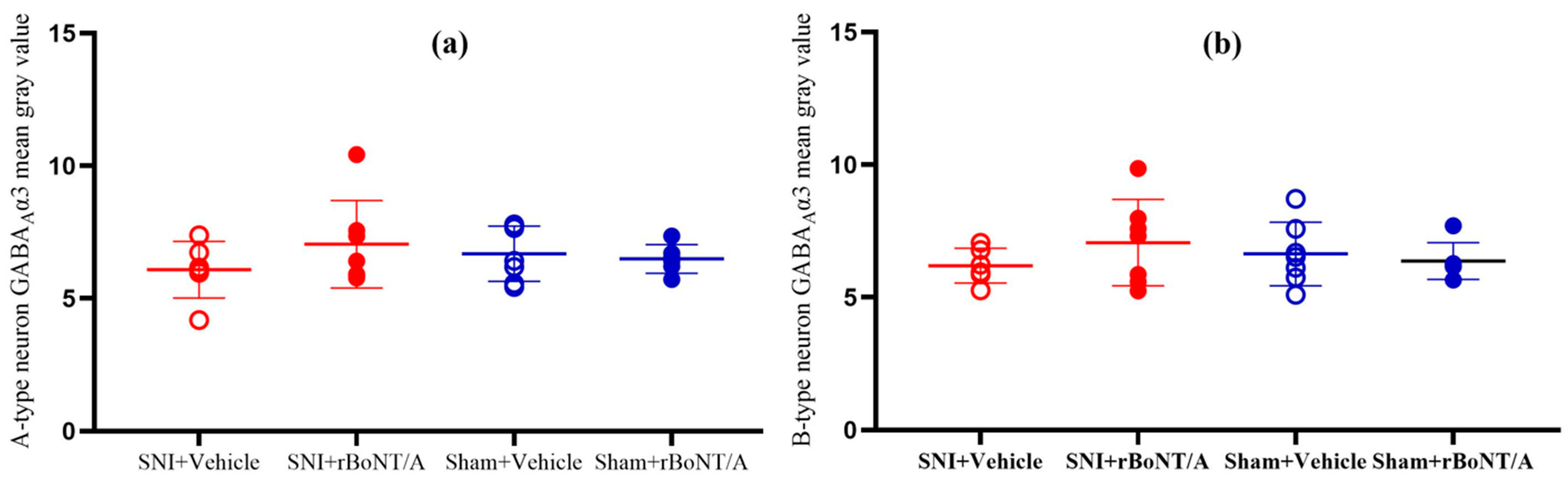 Toxins 17 00545 g004