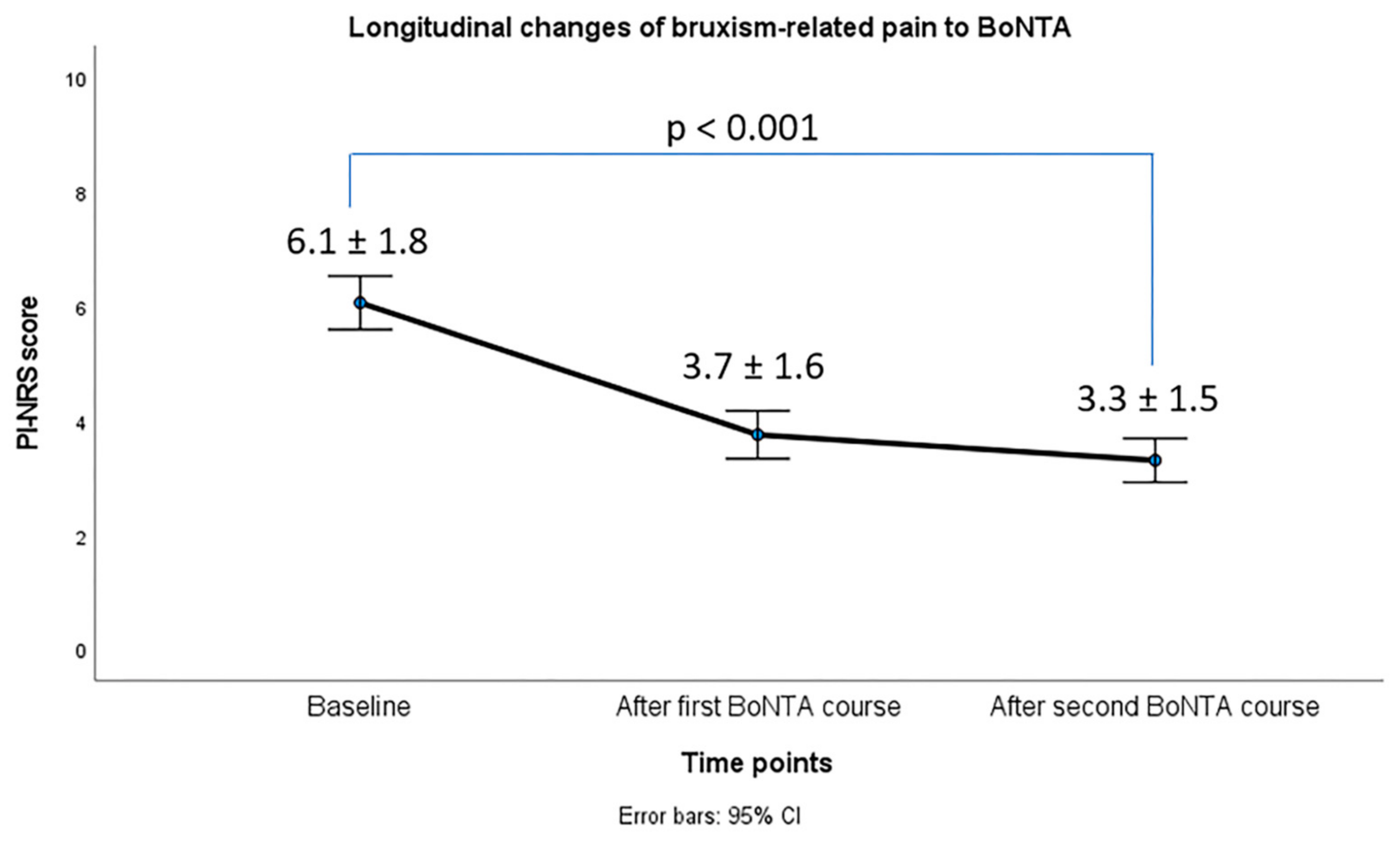 Toxins 17 00547 g001 Toxins 17 00547 g001