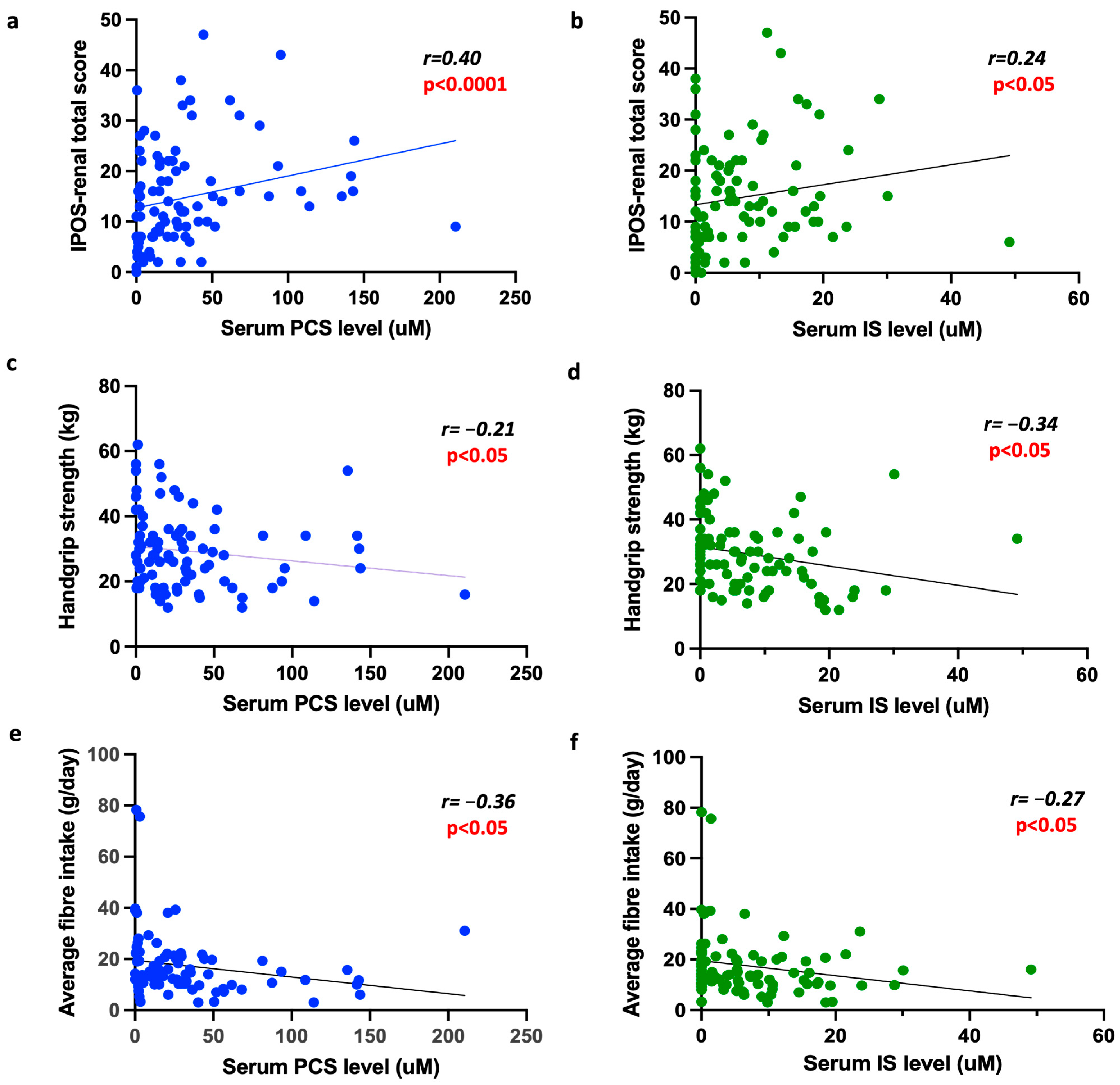 Toxins 17 00548 g001 Toxins 17 00548 g001