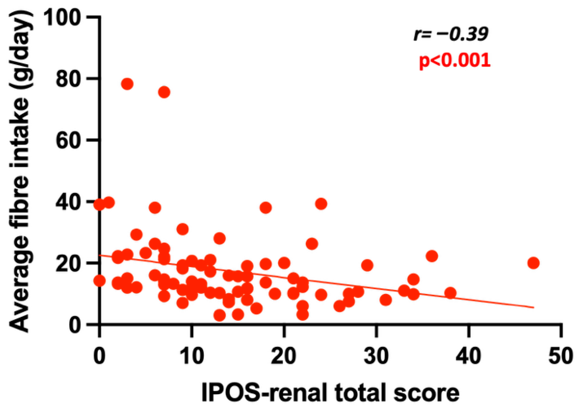 Toxins 17 00548 g002 Toxins 17 00548 g002