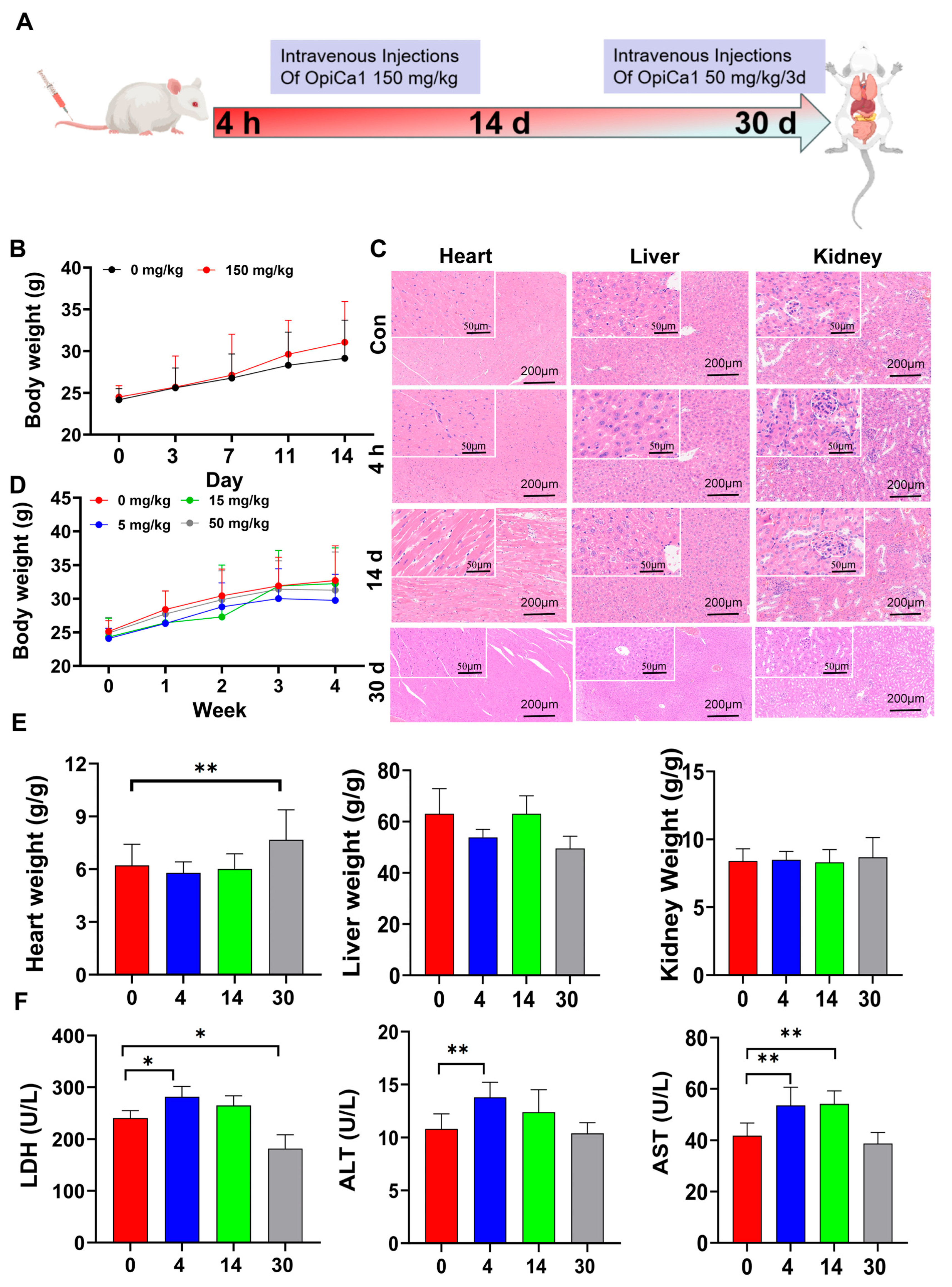 Toxins 17 00550 g003 Toxins 17 00550 g003