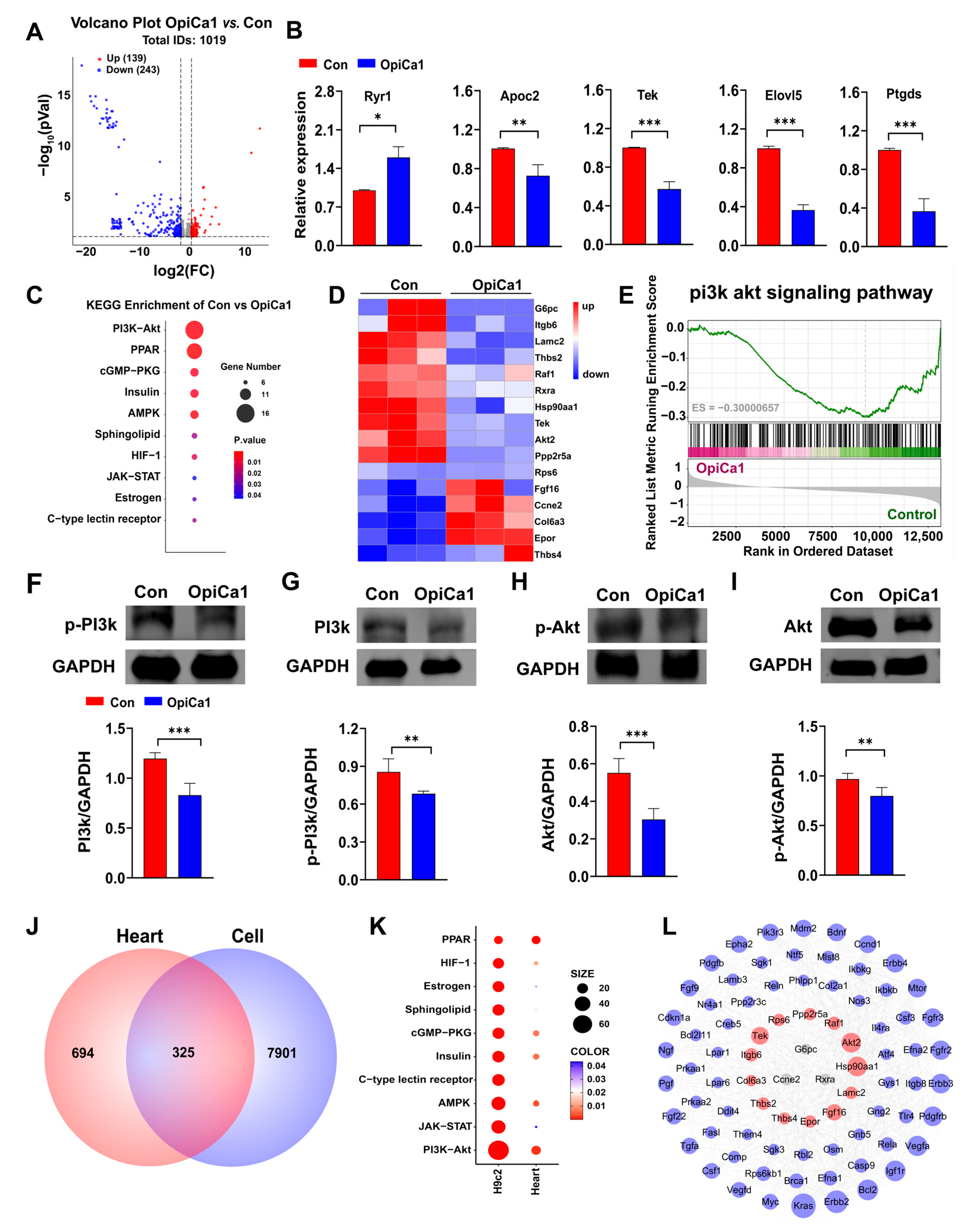 Toxins 17 00550 g004 Toxins 17 00550 g004