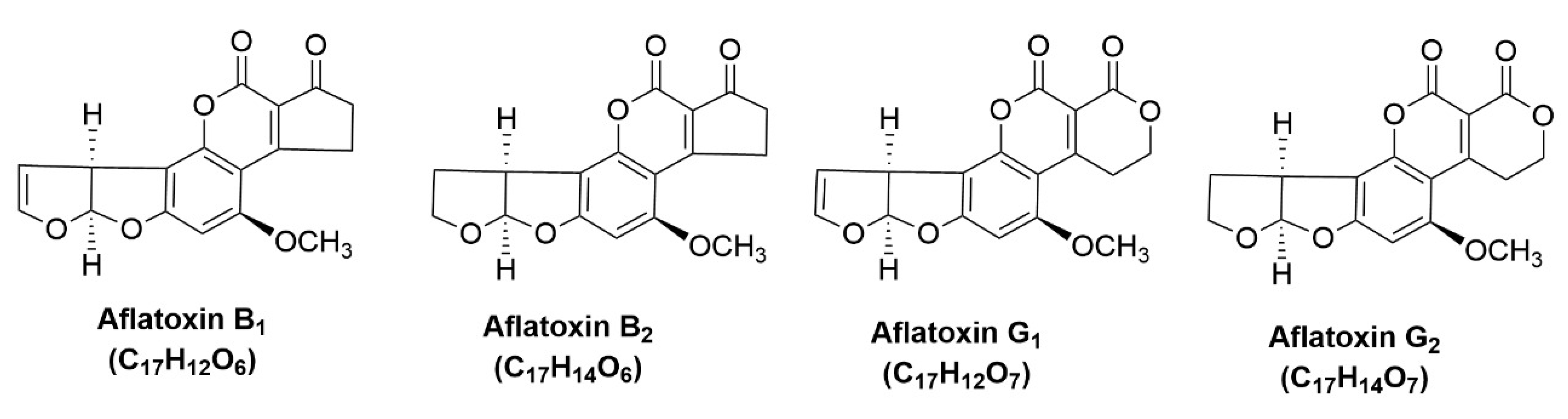 Toxins 17 00562 g001