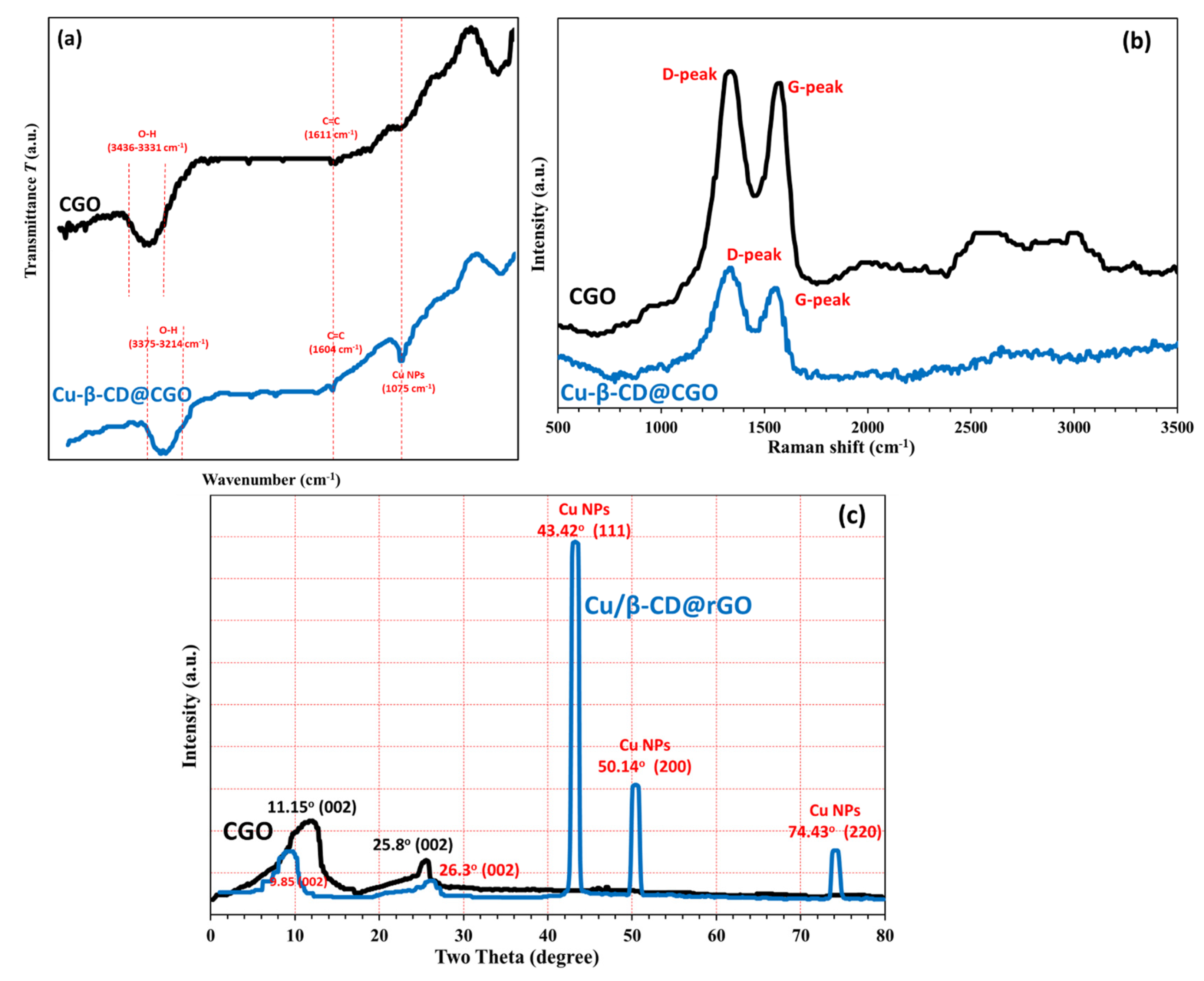 Toxins 17 00562 g004