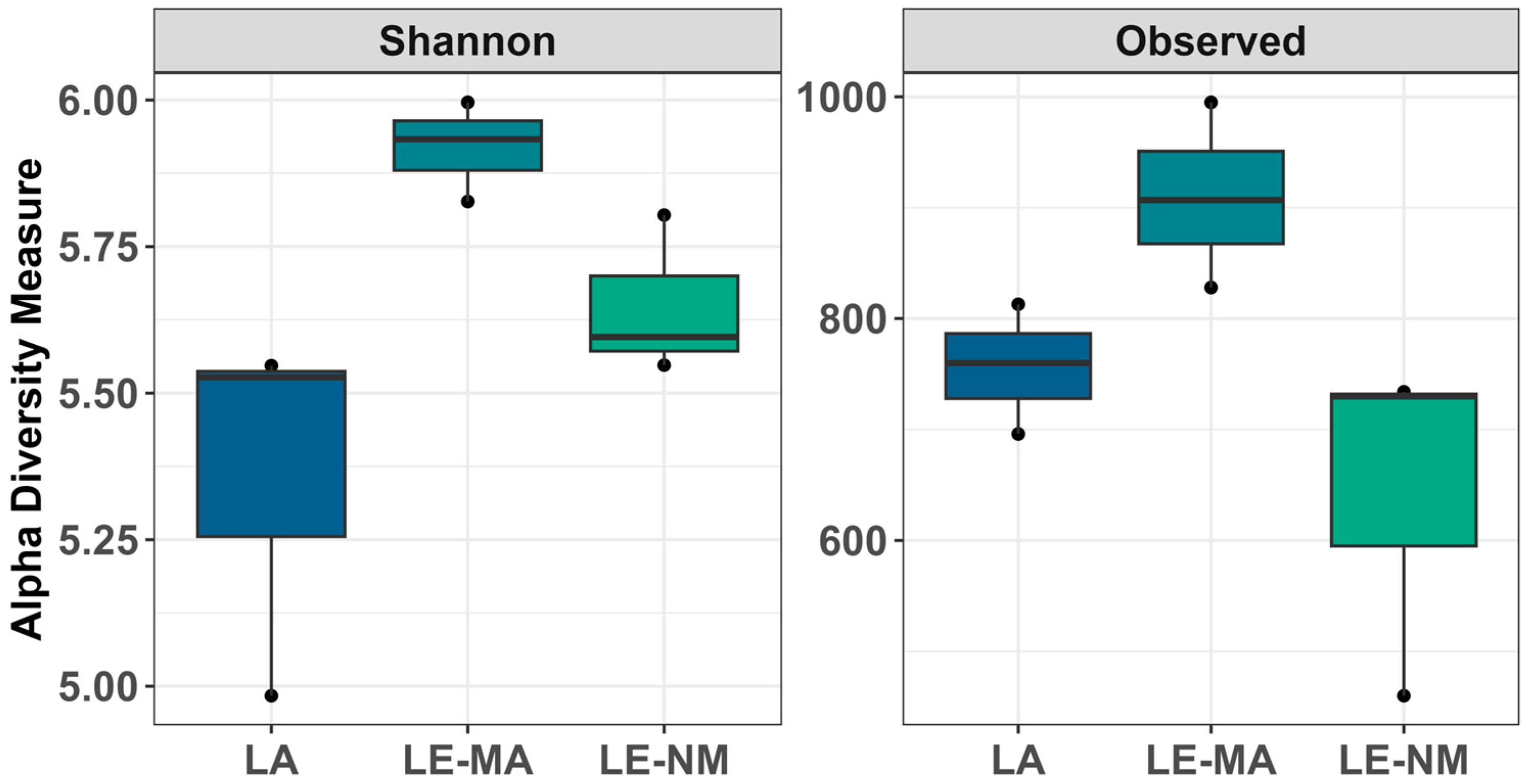 Toxins 17 00565 g001 Toxins 17 00565 g001