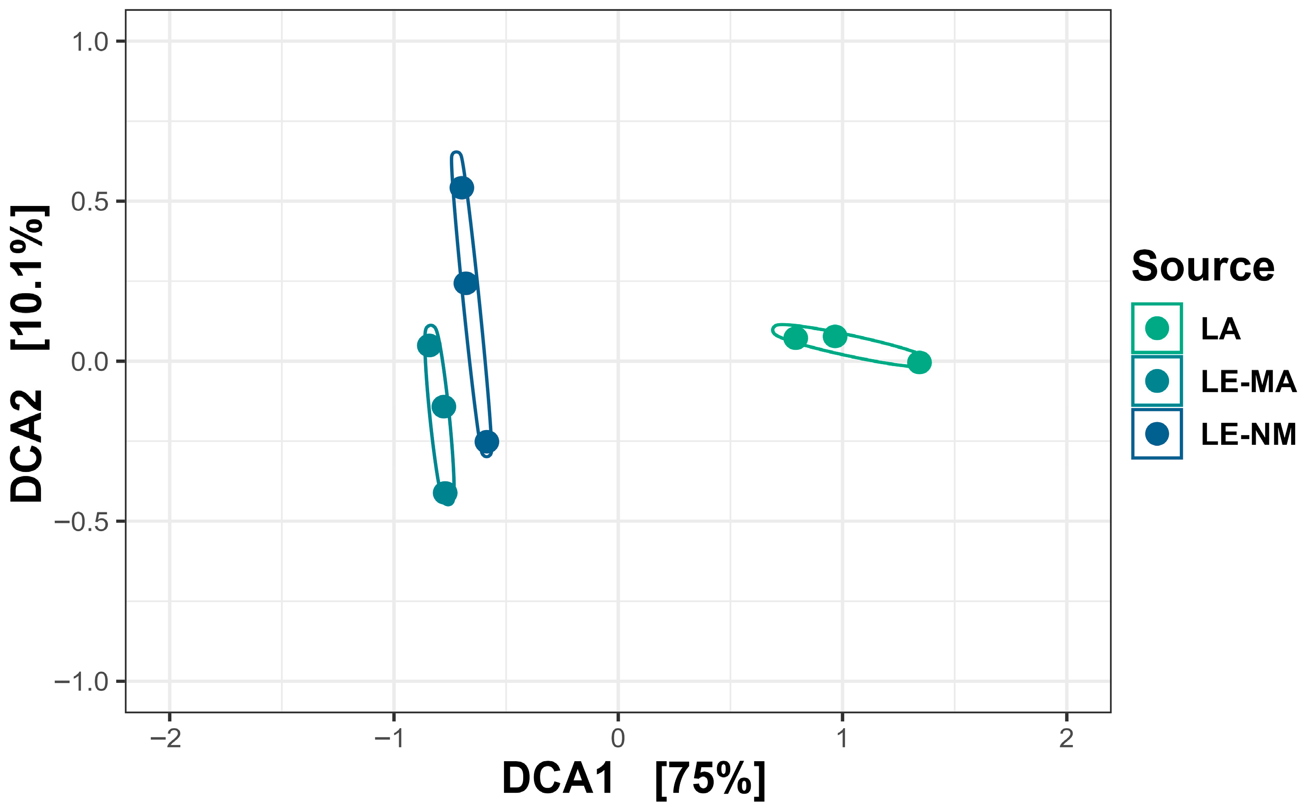 Toxins 17 00565 g002 Toxins 17 00565 g002
