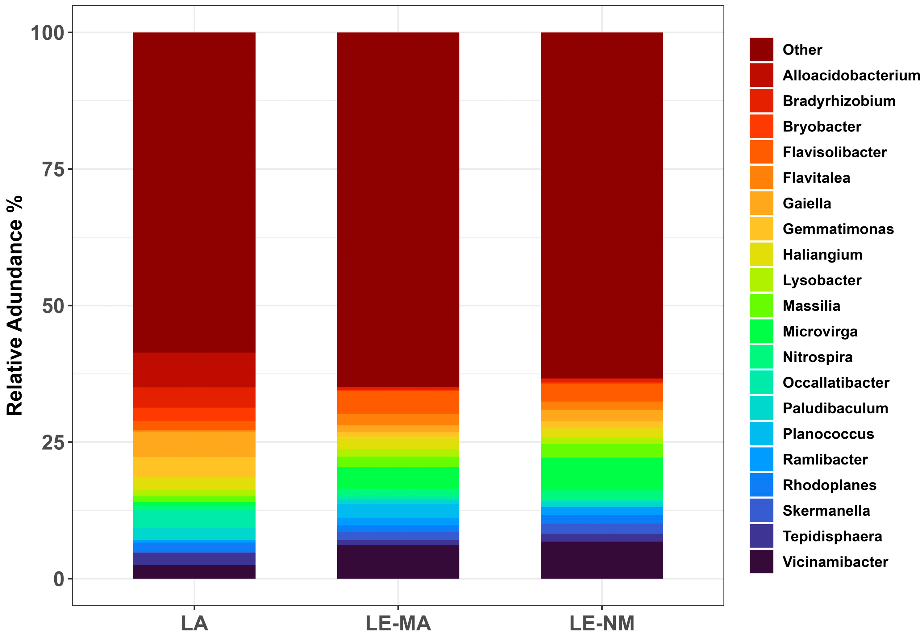 Toxins 17 00565 g003 Toxins 17 00565 g003