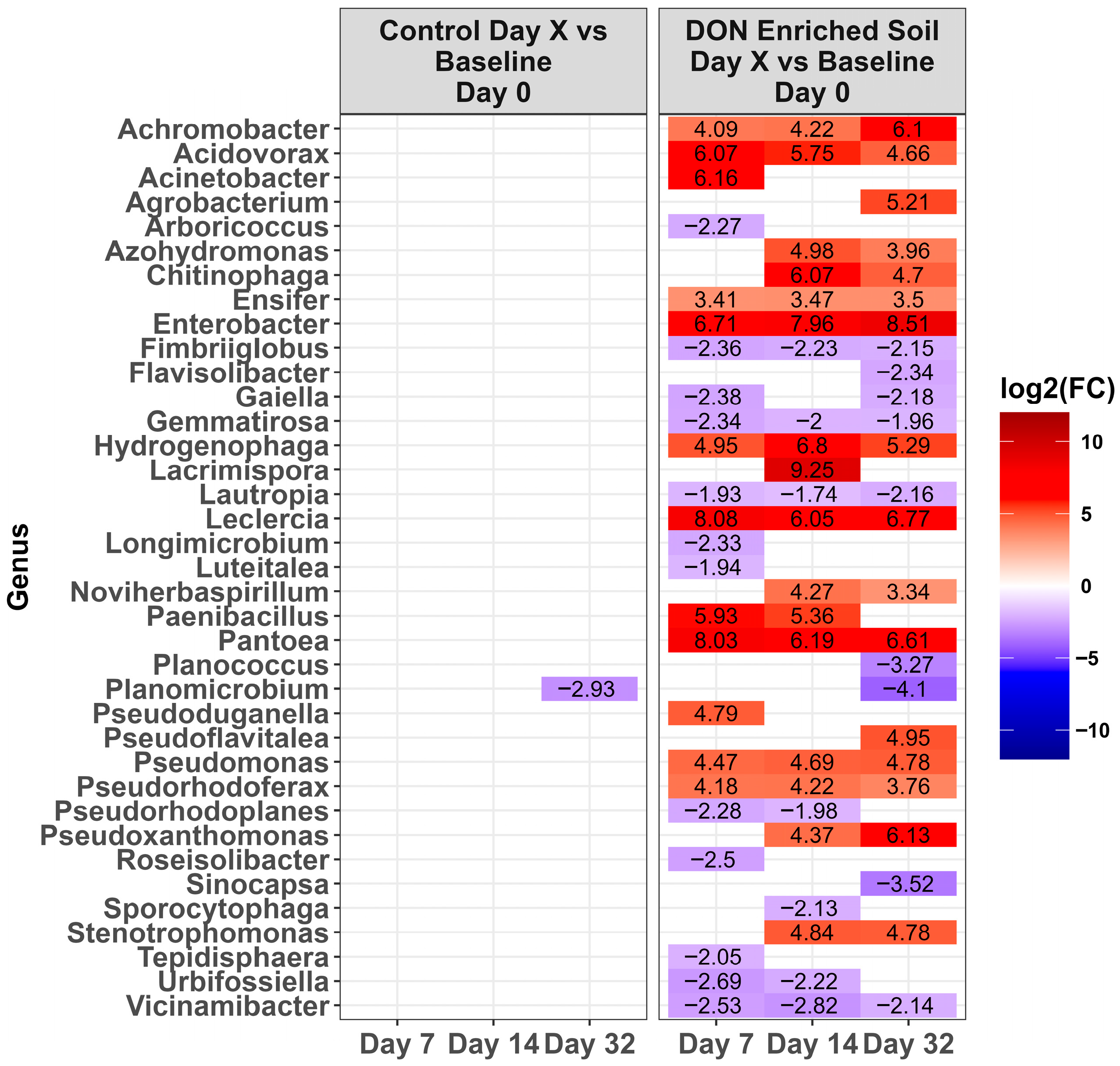 Toxins 17 00565 g006 Toxins 17 00565 g006
