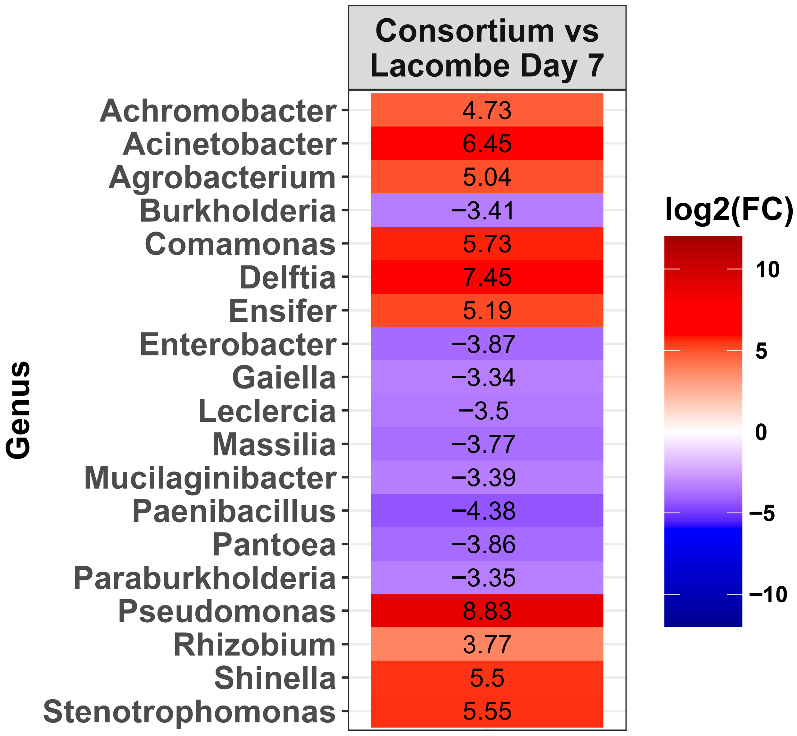 Toxins 17 00565 g007 Toxins 17 00565 g007