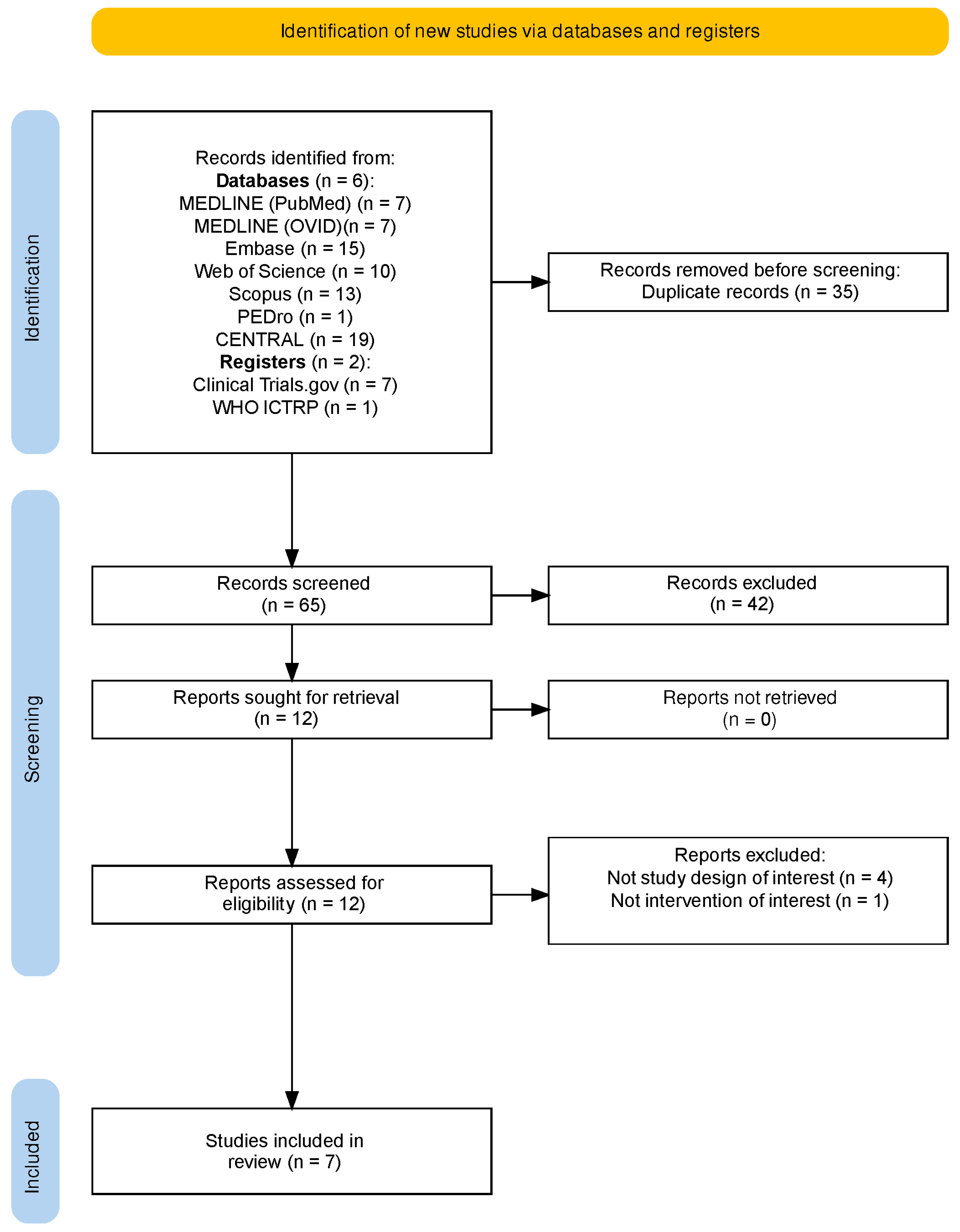 Toxins 17 00569 g001