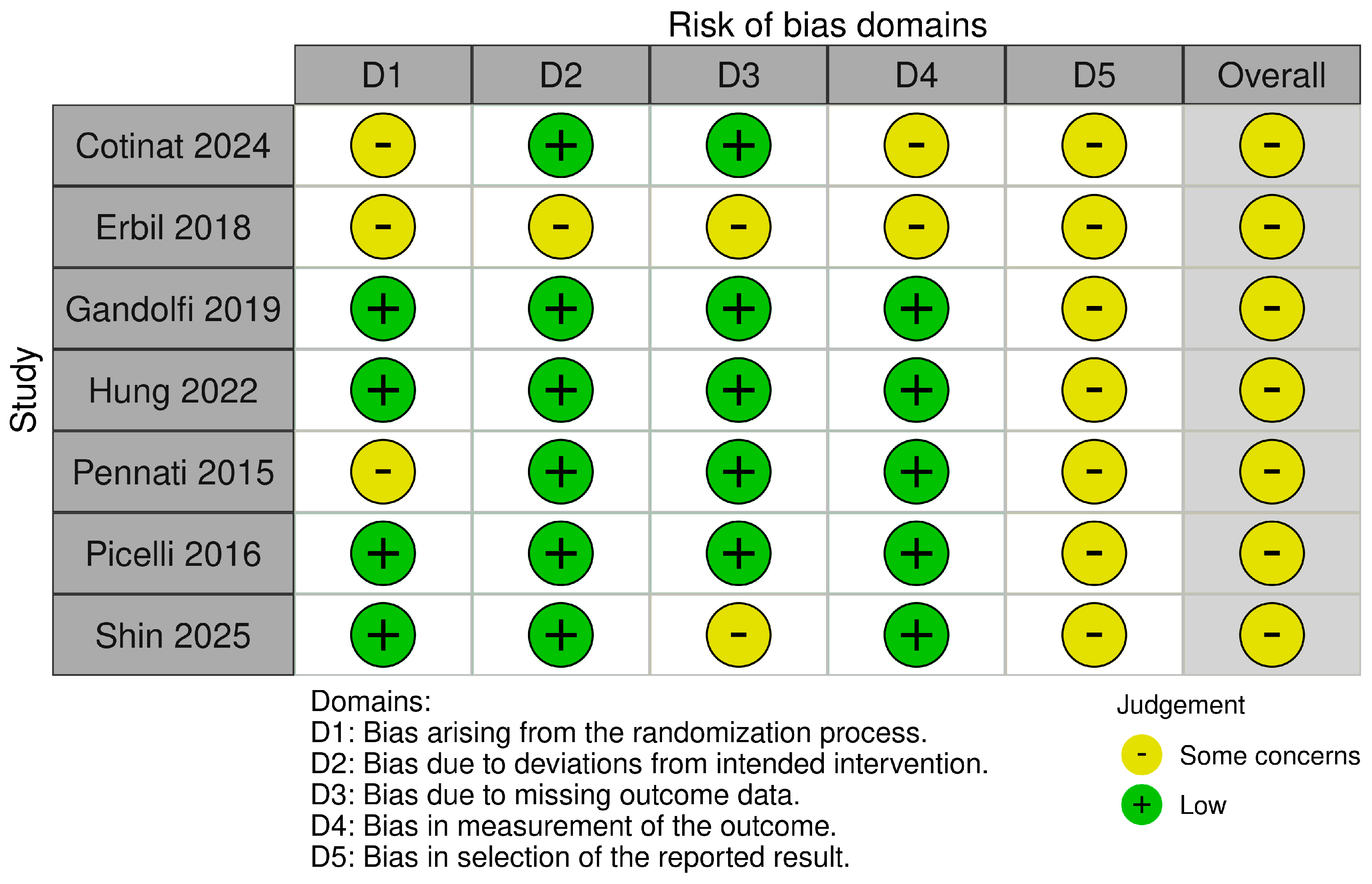 Toxins 17 00569 g002