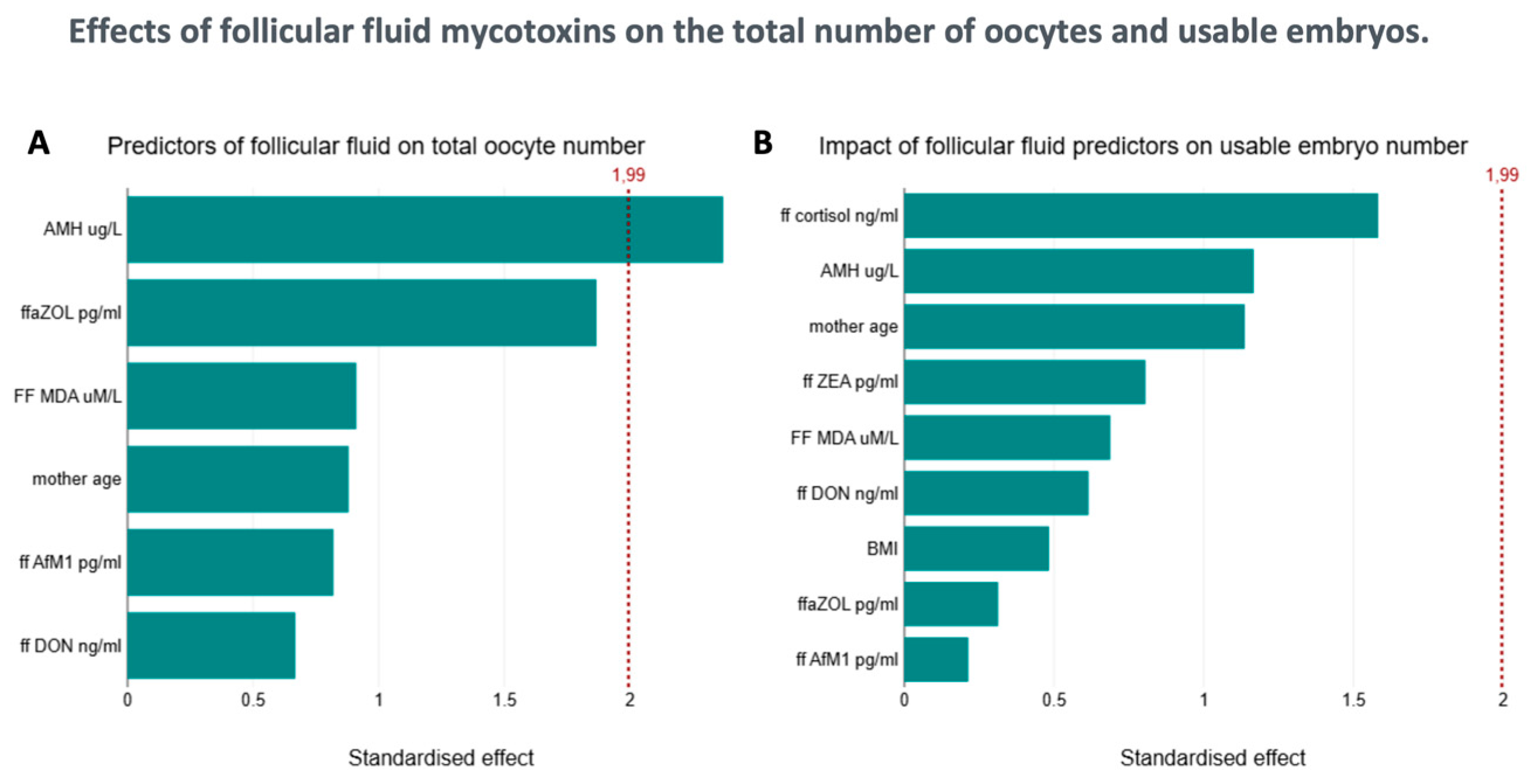Toxins 17 00574 g001