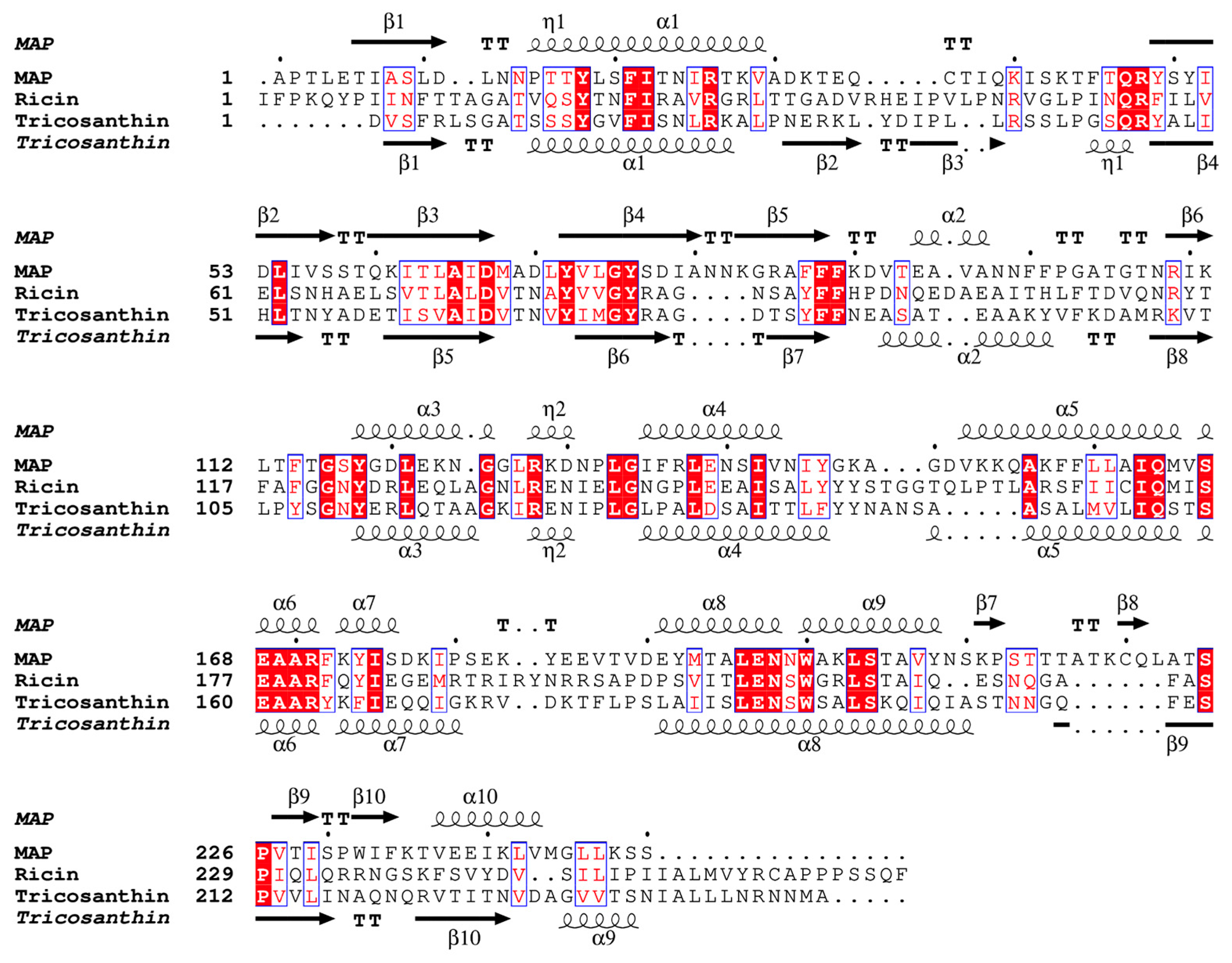 Toxins 17 00575 g001