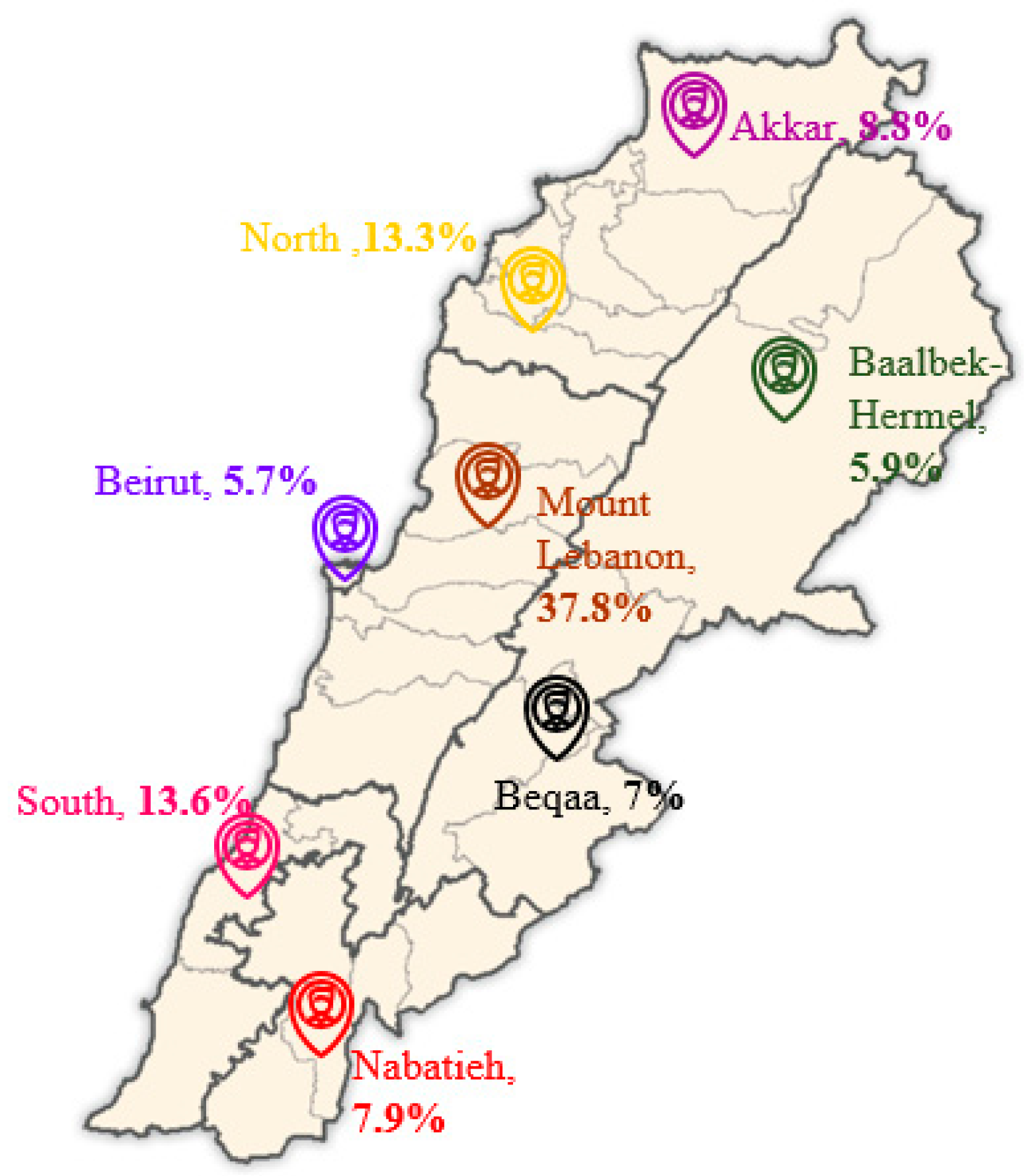 Toxins 17 00577 g003