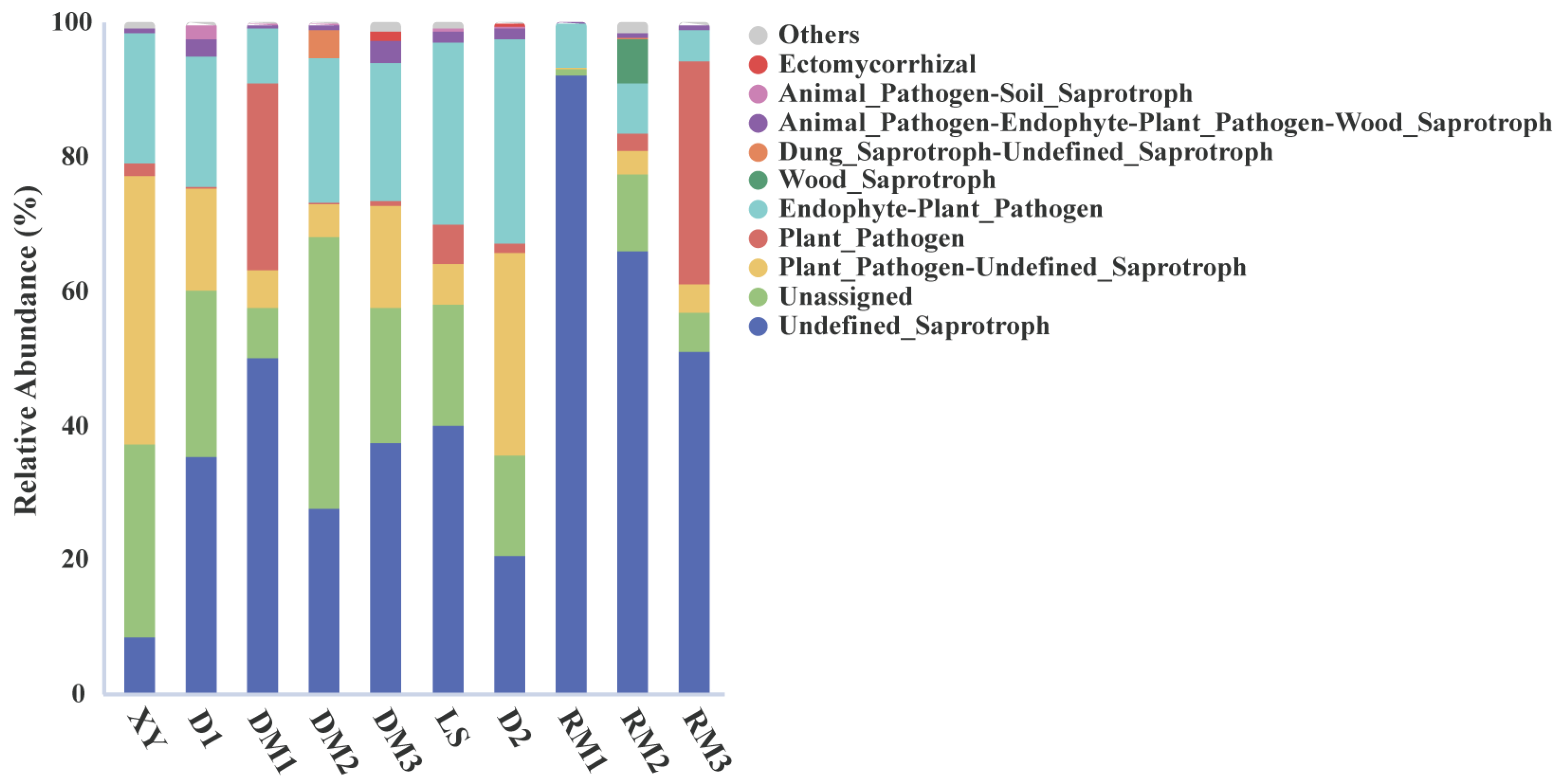 Toxins 17 00585 g004 Toxins 17 00585 g004