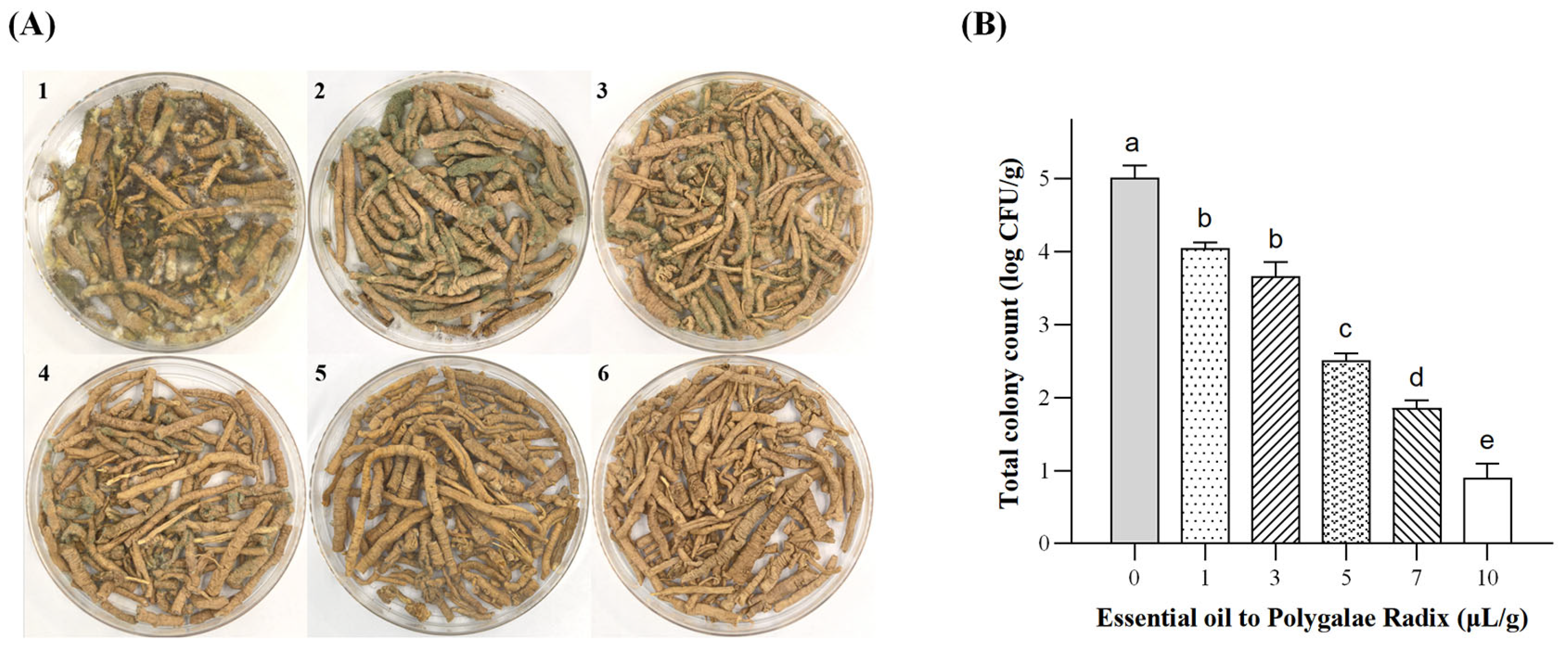 Toxins 17 00585 g007 Toxins 17 00585 g007