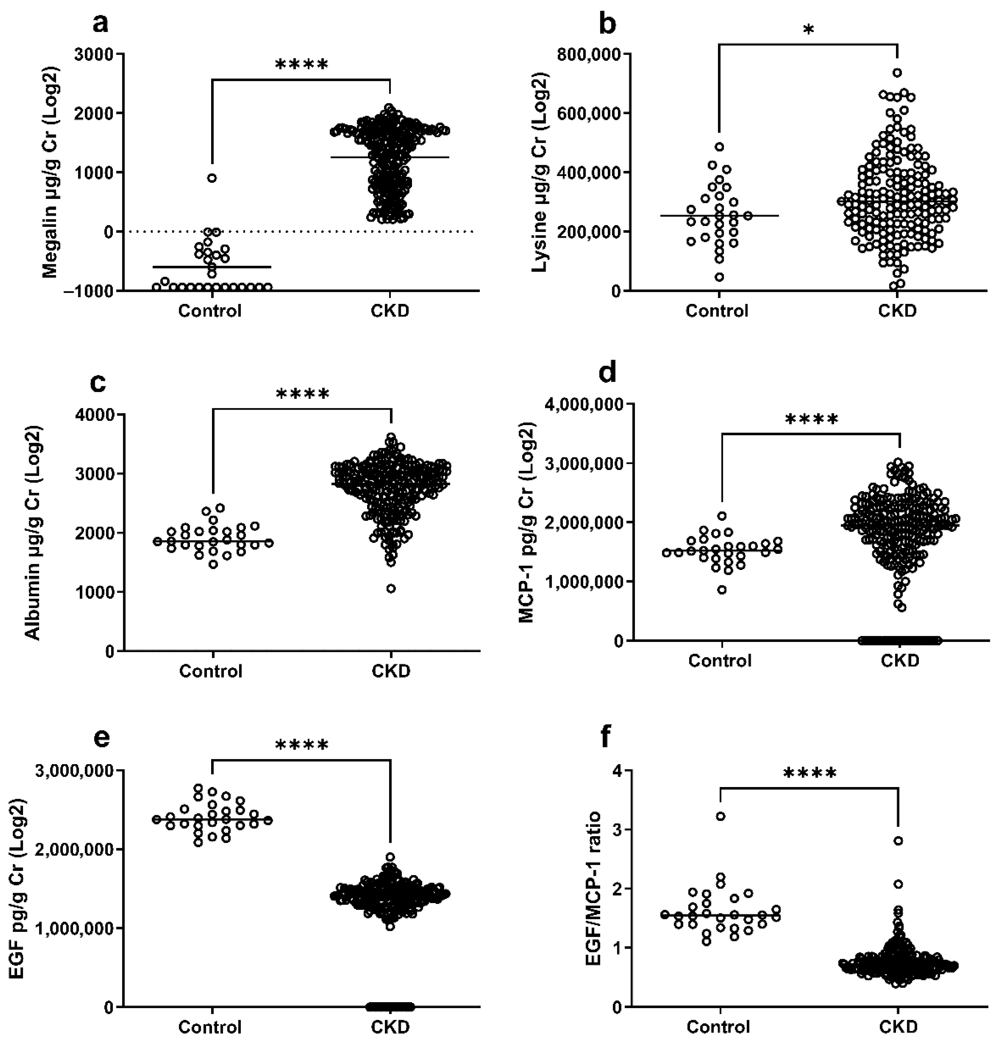 Toxins 17 00592 g002 Toxins 17 00592 g002