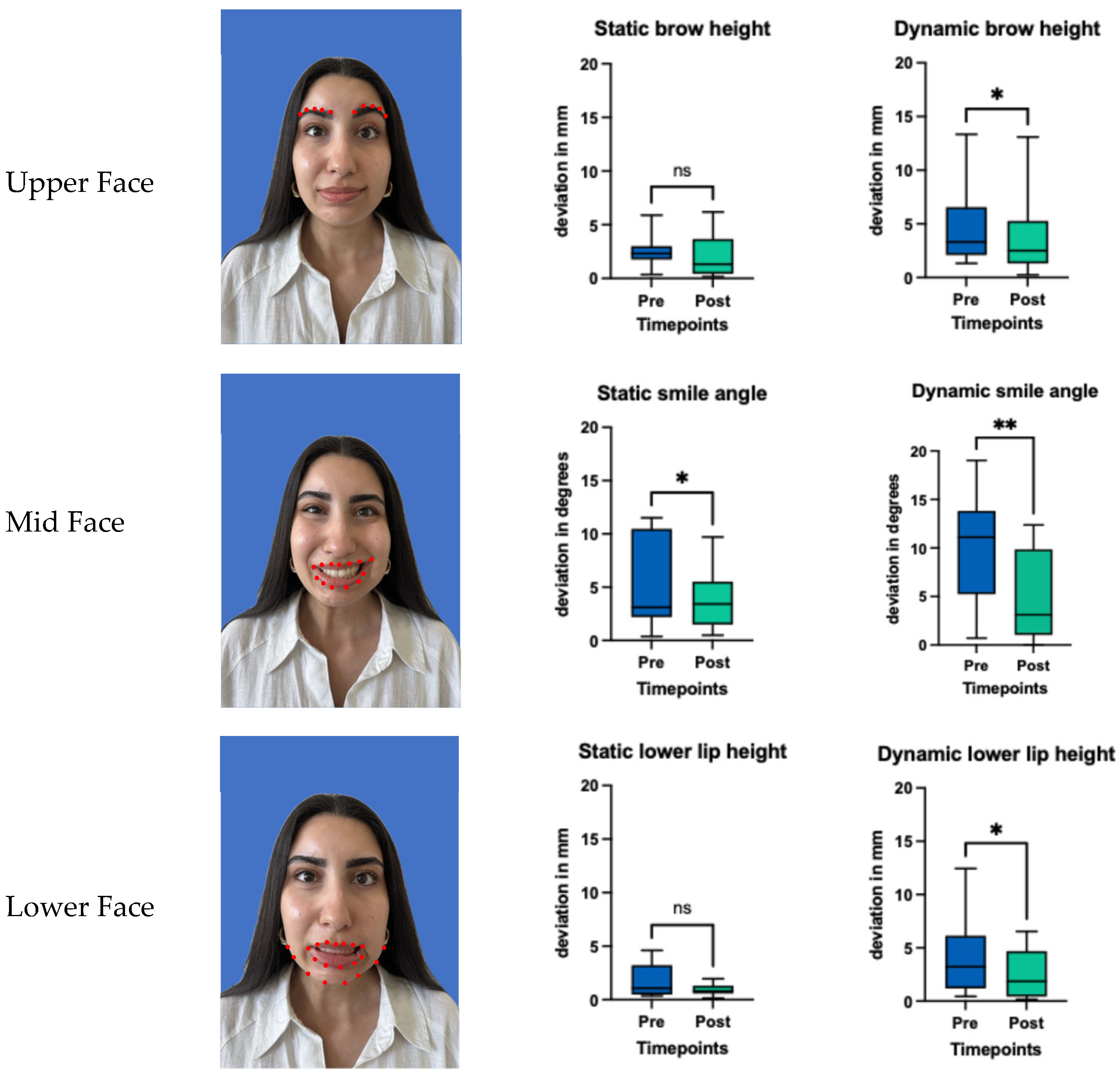 Toxins 17 00597 g002