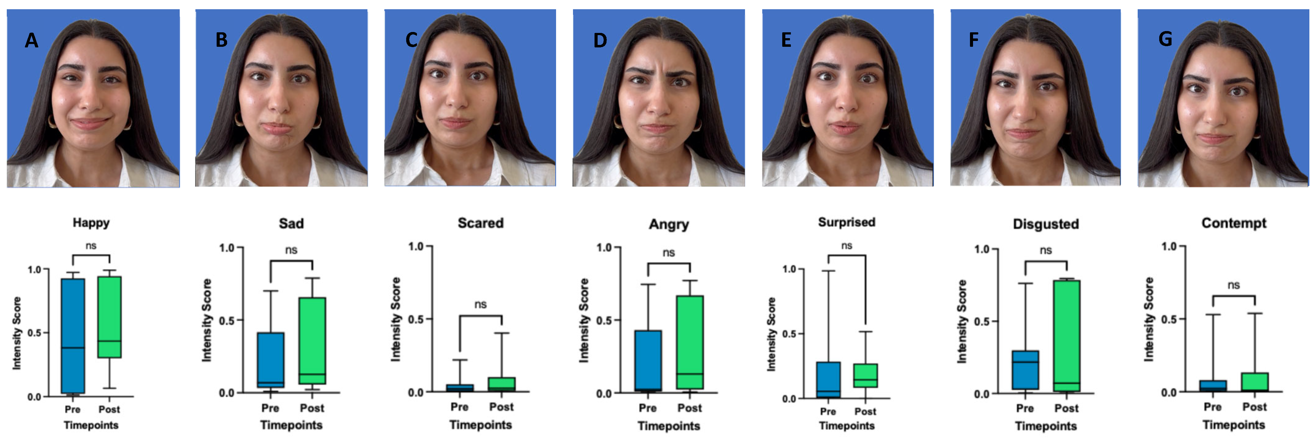 Toxins 17 00597 g003