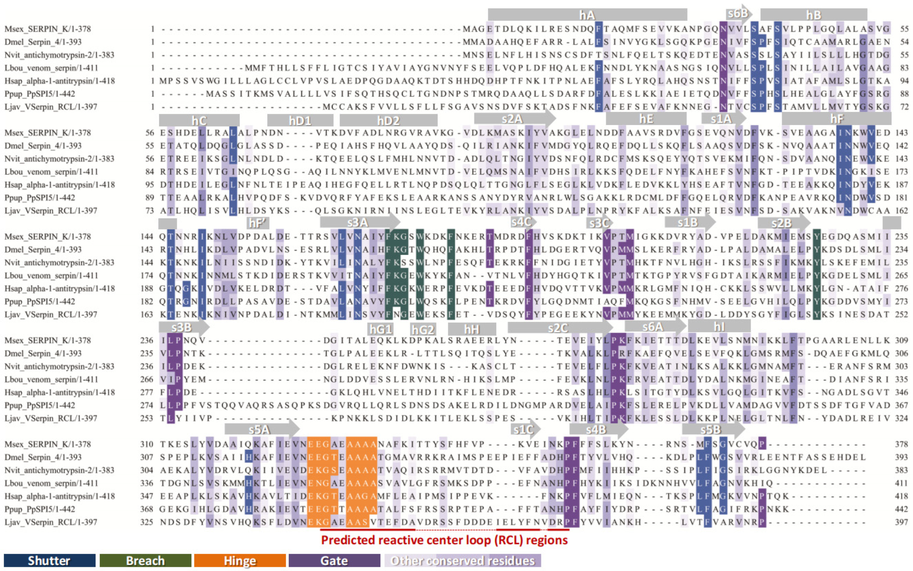 Toxins 17 00600 g001 Toxins 17 00600 g001