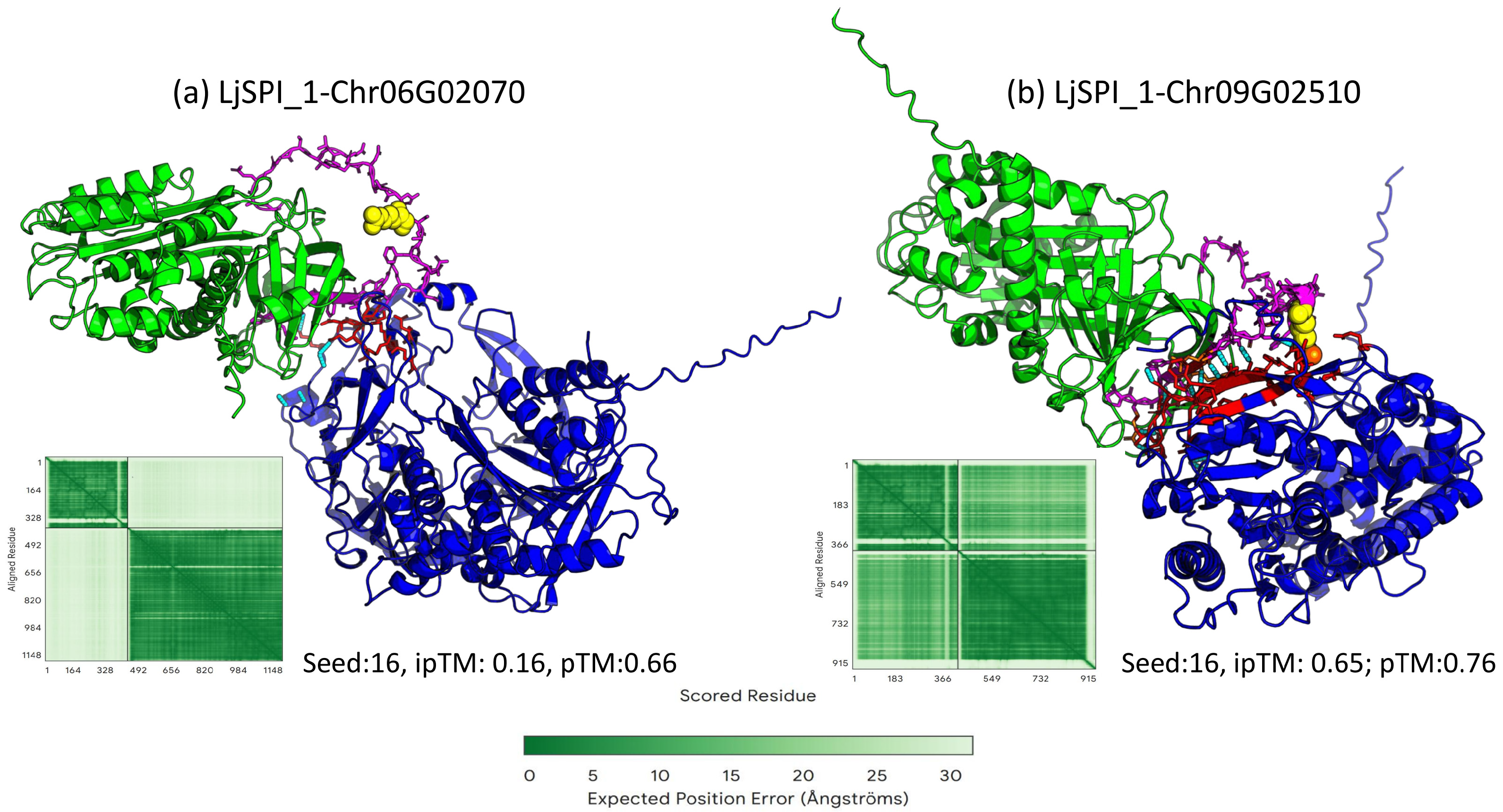 Toxins 17 00600 g003 Toxins 17 00600 g003