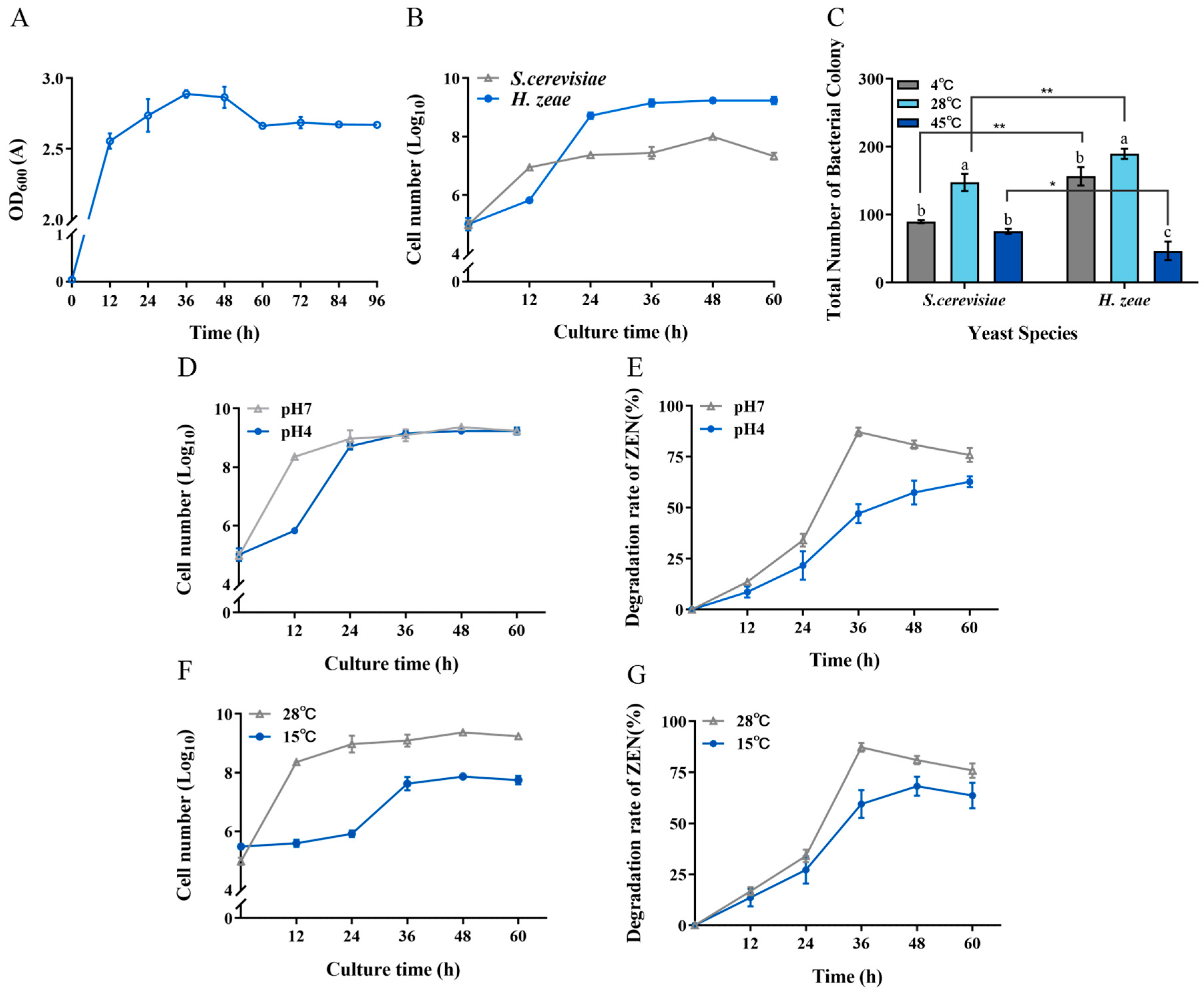 Toxins 18 00002 g008