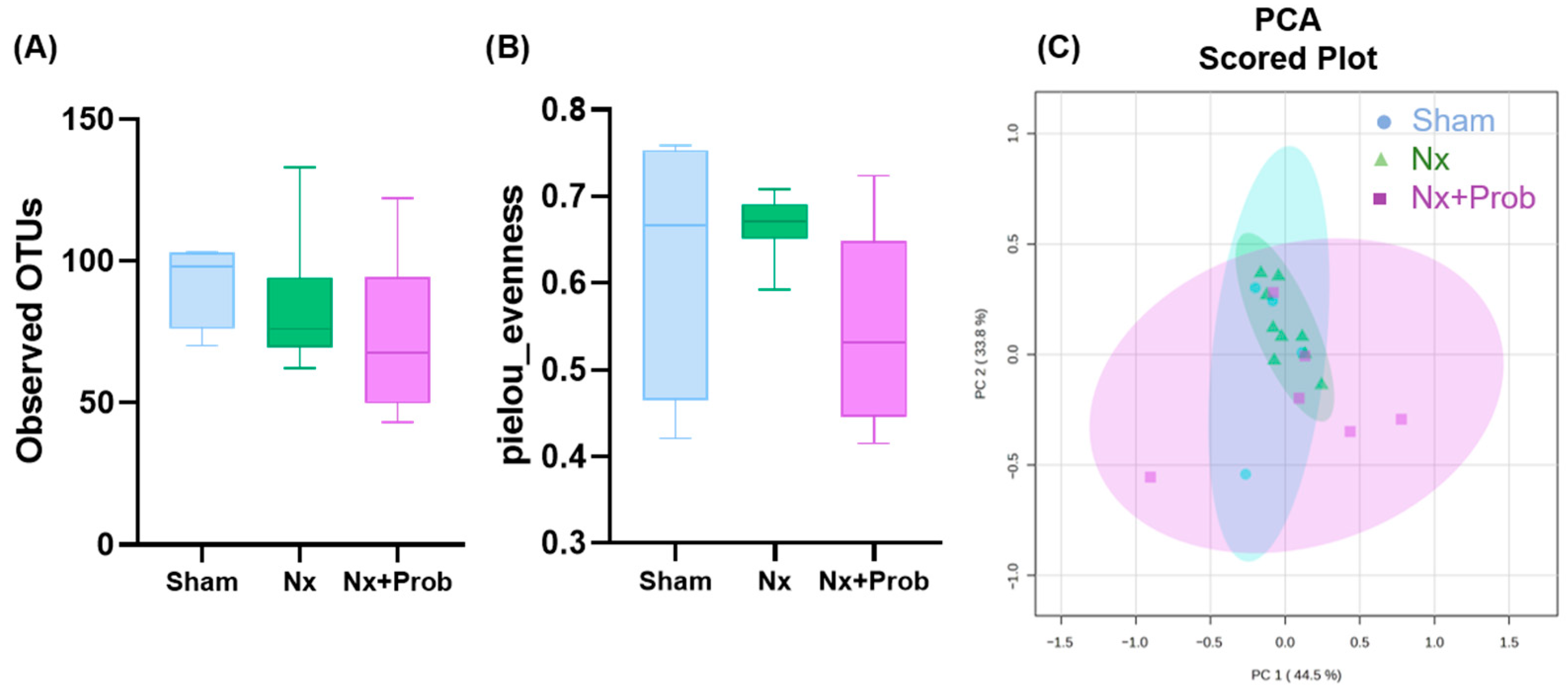 Toxins 18 00006 g004