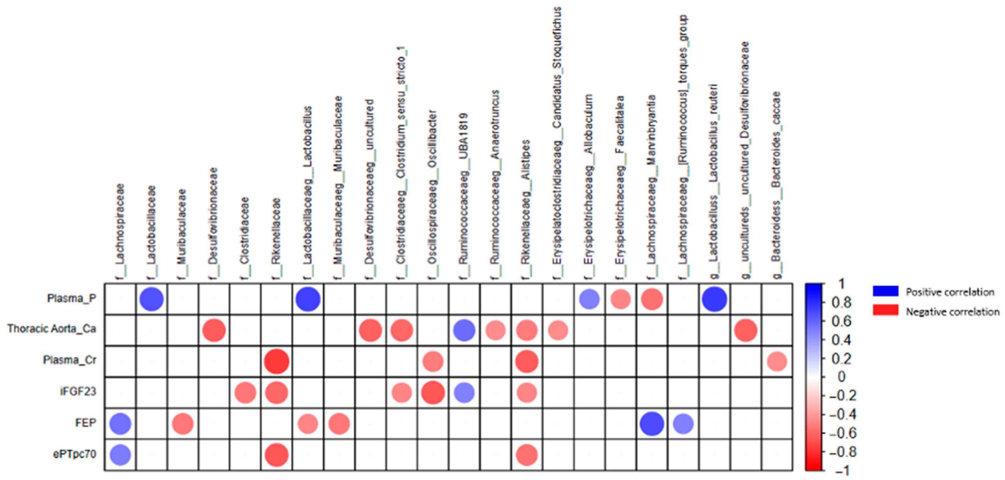 Toxins 18 00006 g006