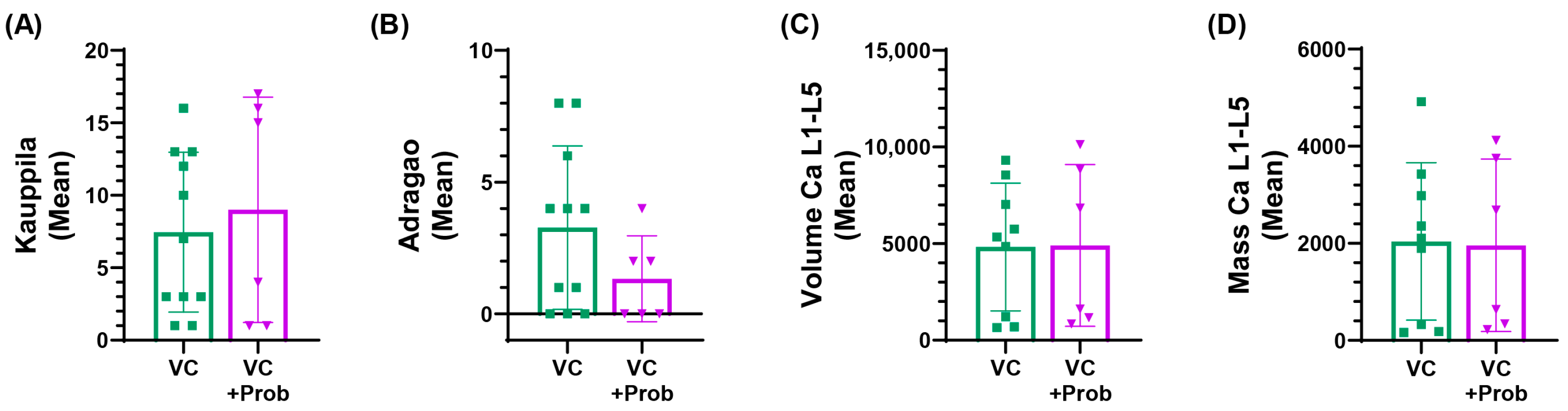 Toxins 18 00006 g007