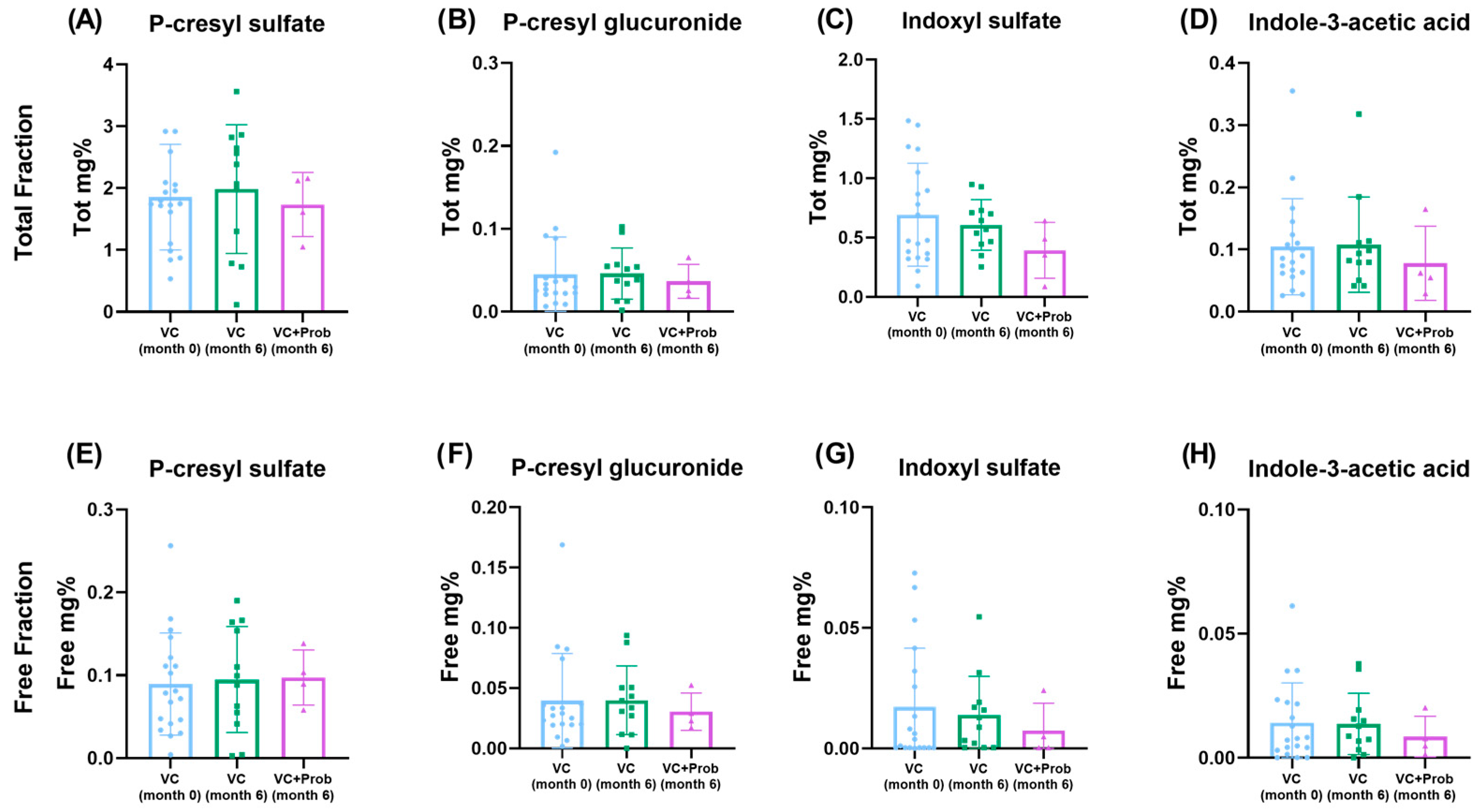 Toxins 18 00006 g008