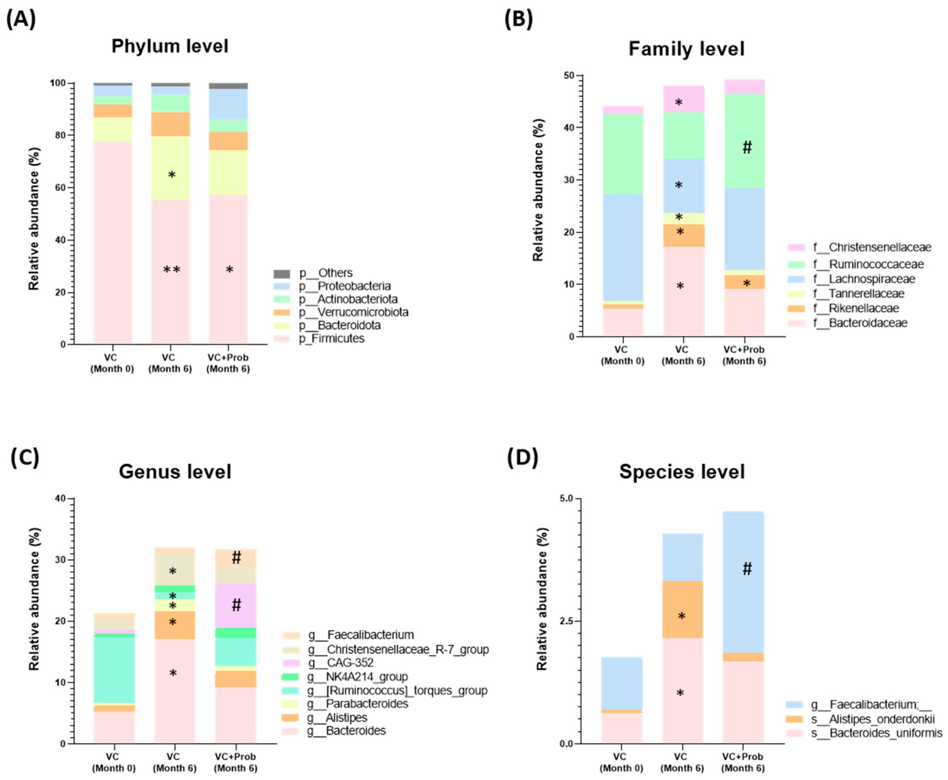 Toxins 18 00006 g010