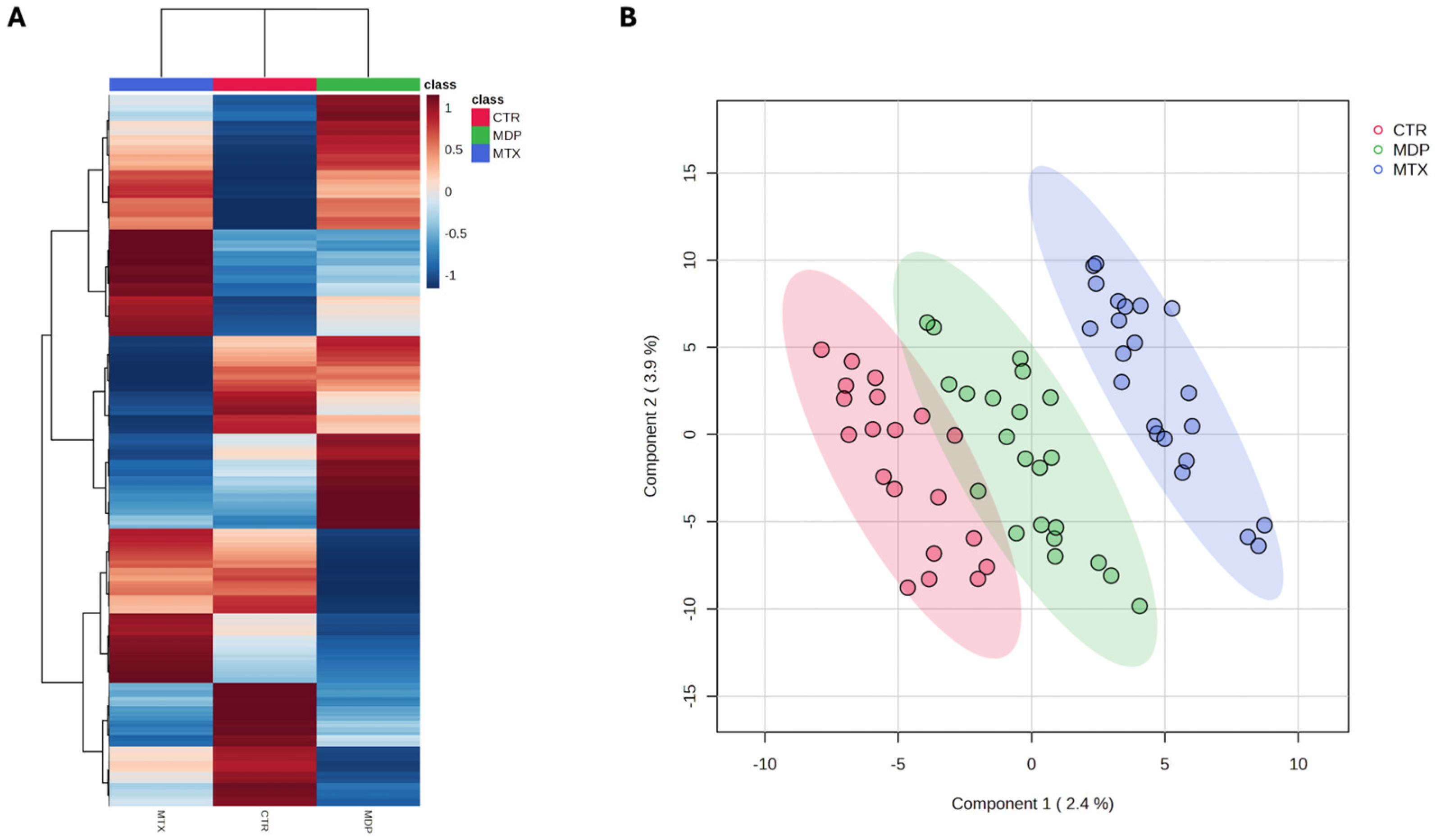 Toxins 18 00009 g002