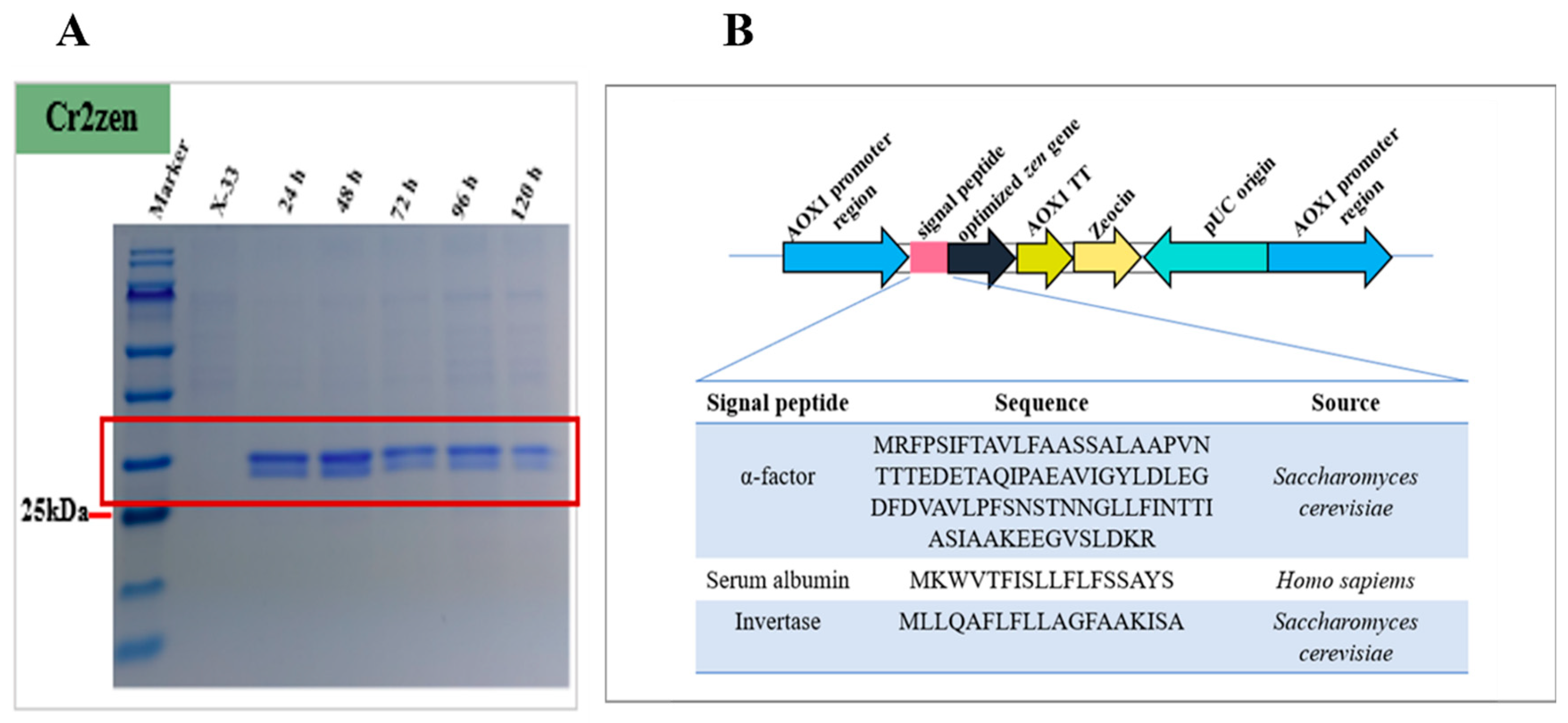 Toxins 18 00010 g001