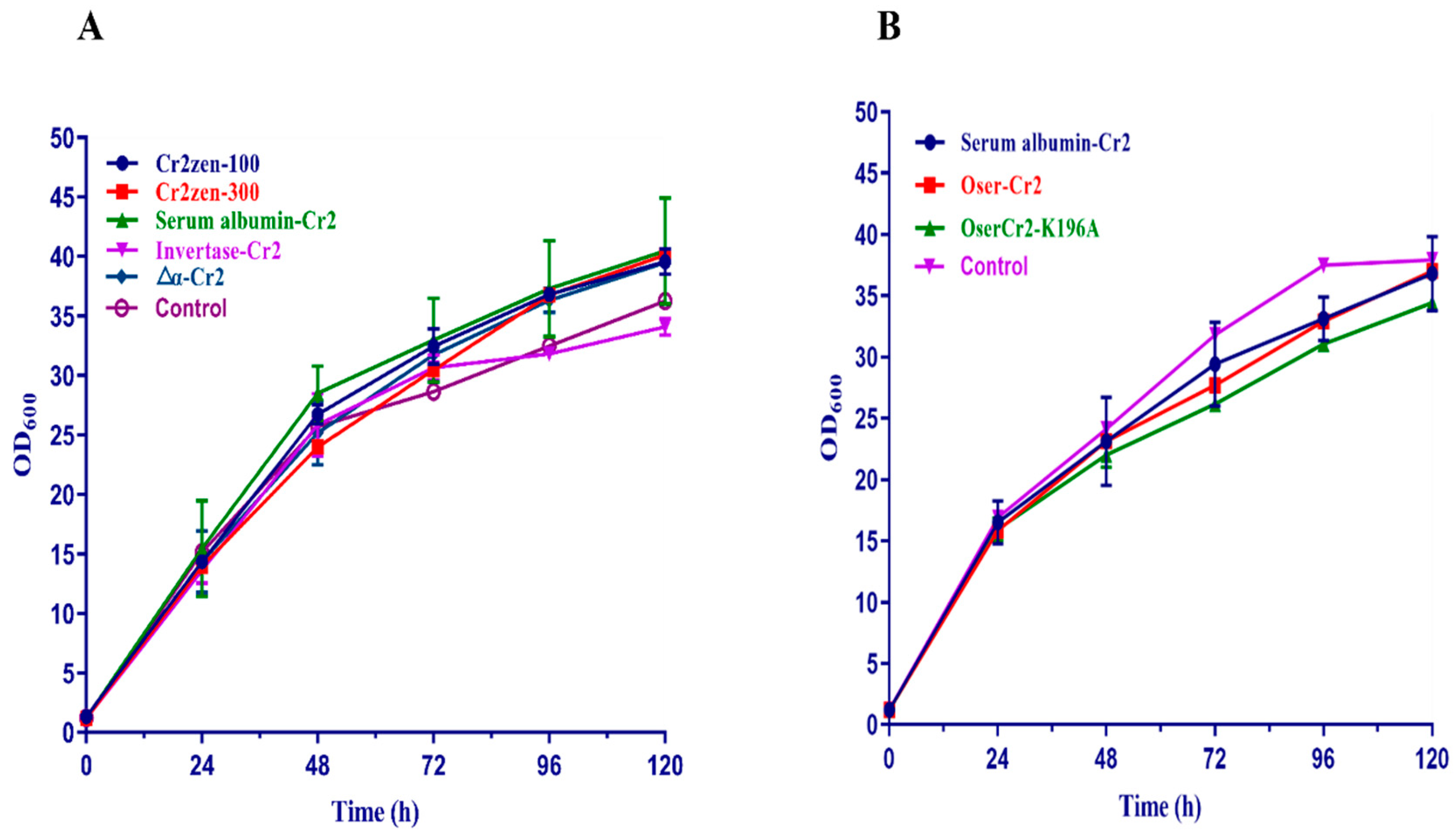 Toxins 18 00010 g002