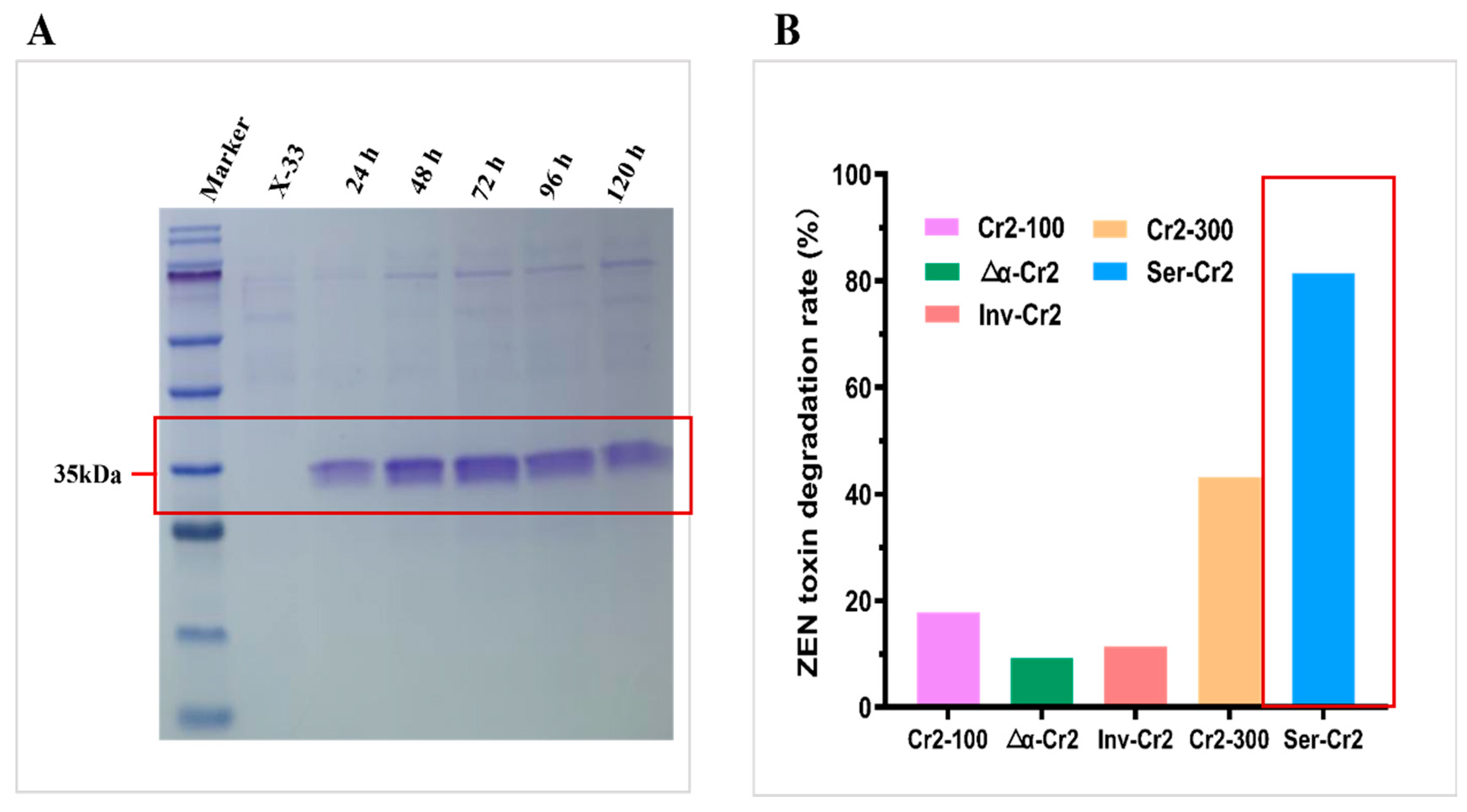 Toxins 18 00010 g003