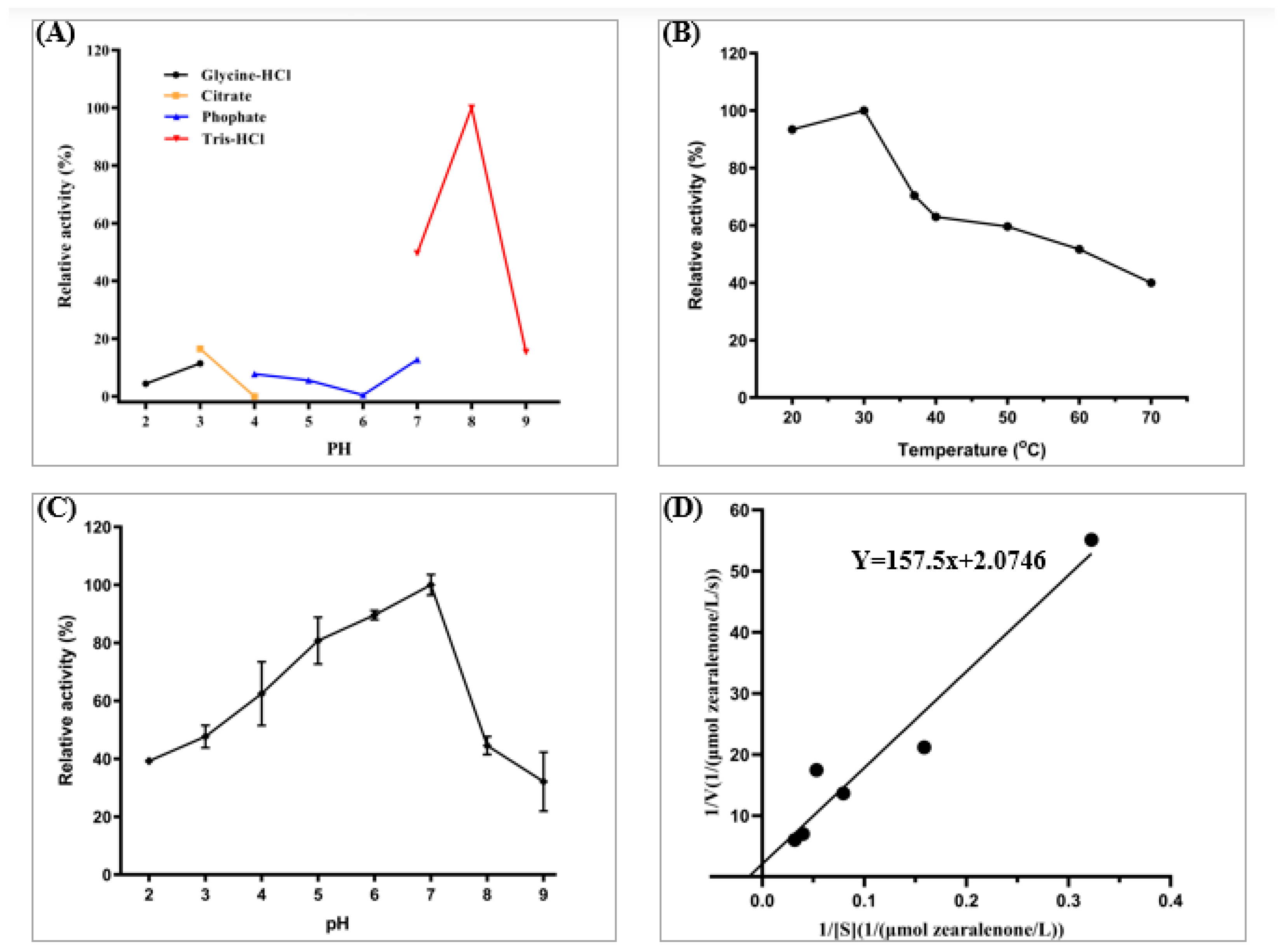 Toxins 18 00010 g004