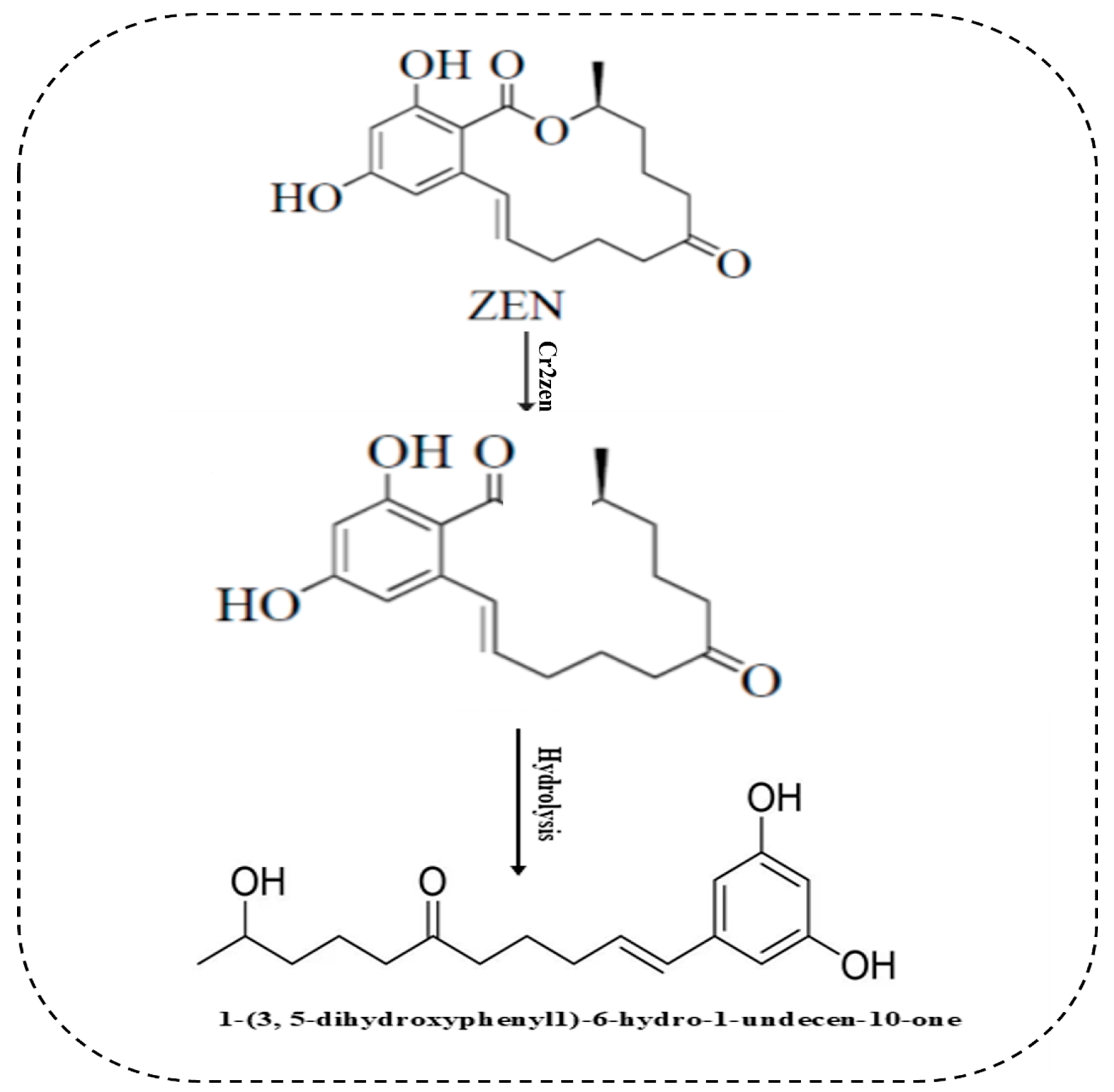Toxins 18 00010 g005