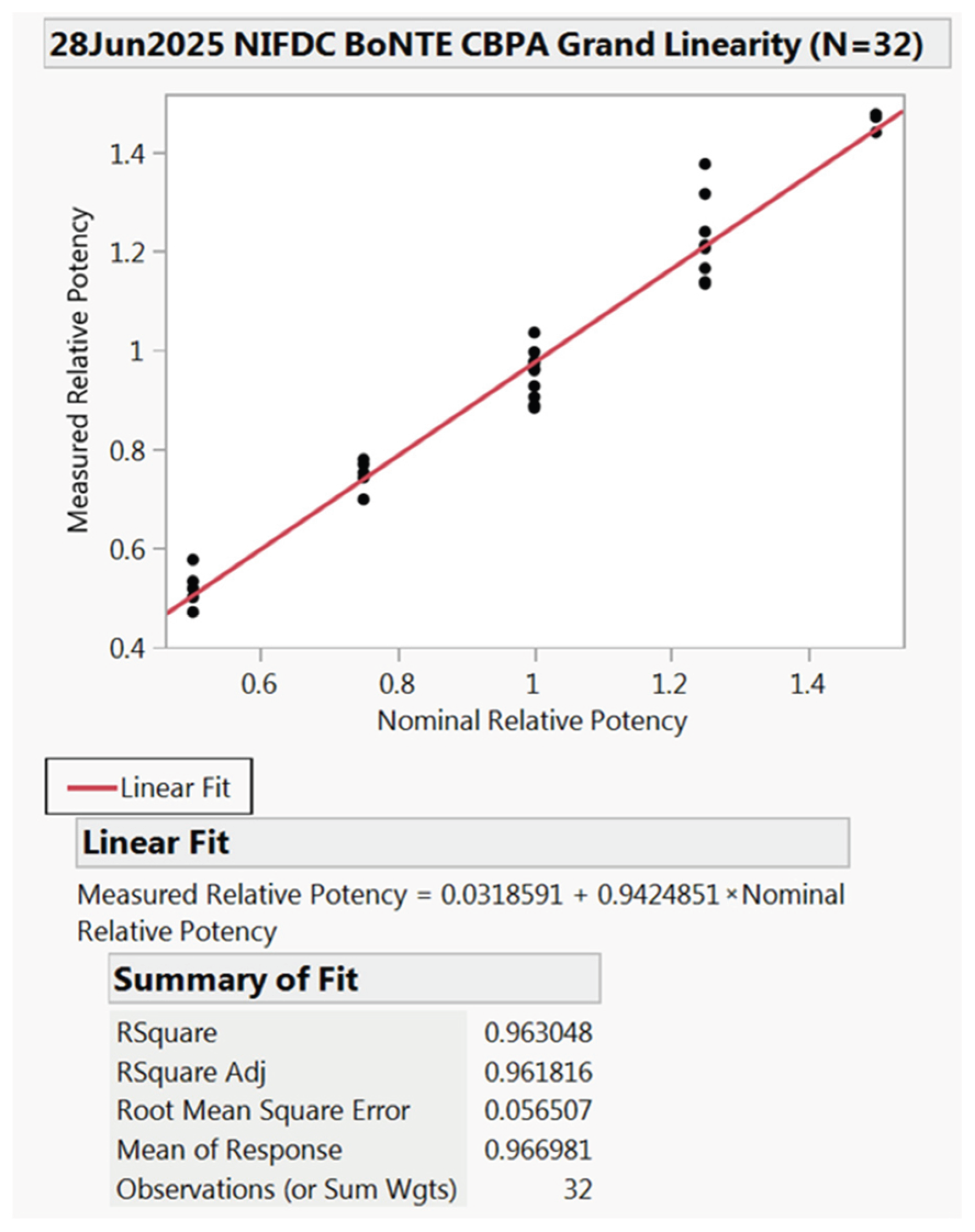 Toxins 18 00019 g001 Toxins 18 00019 g001