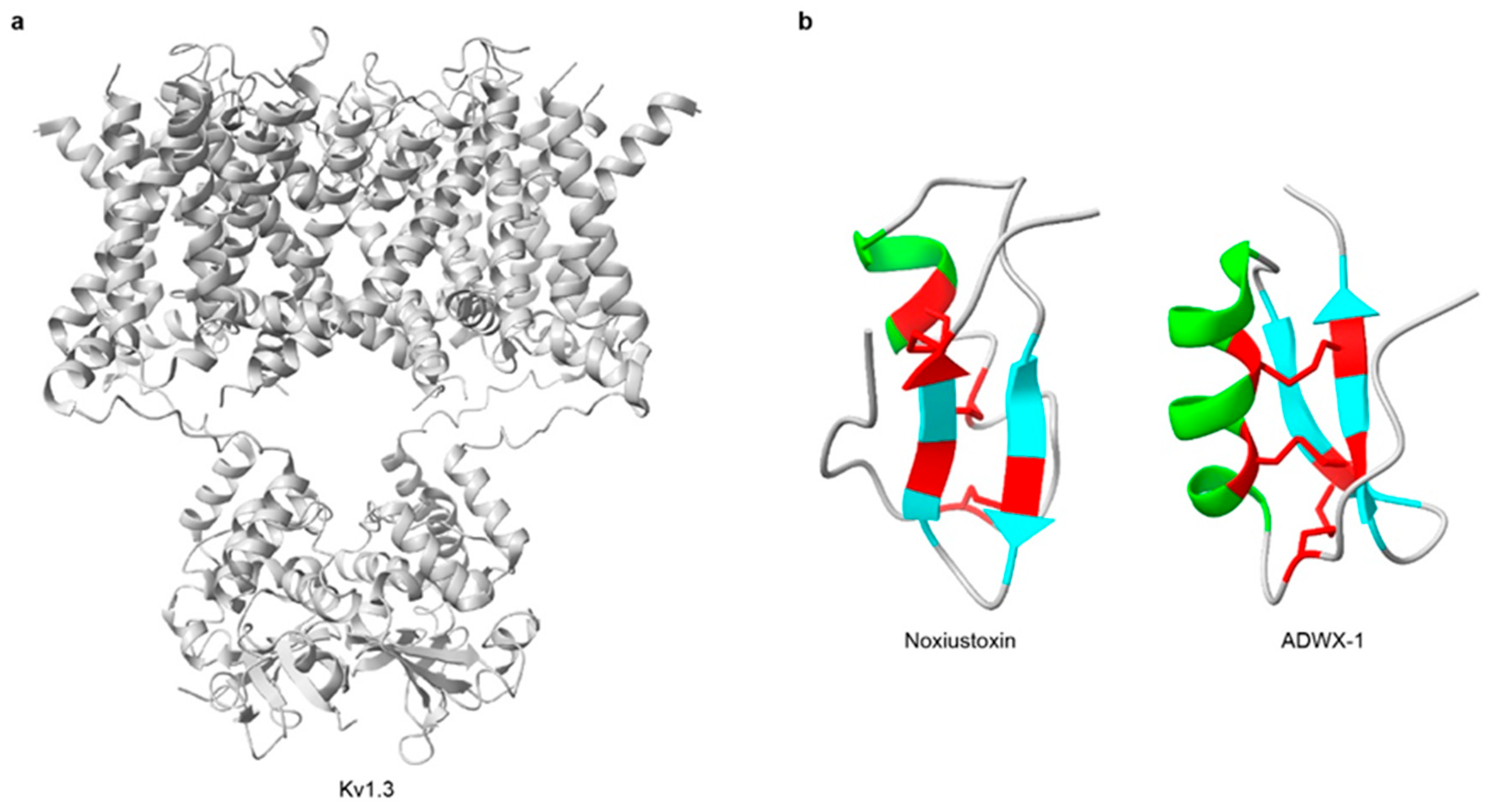 Toxins 18 00025 g003