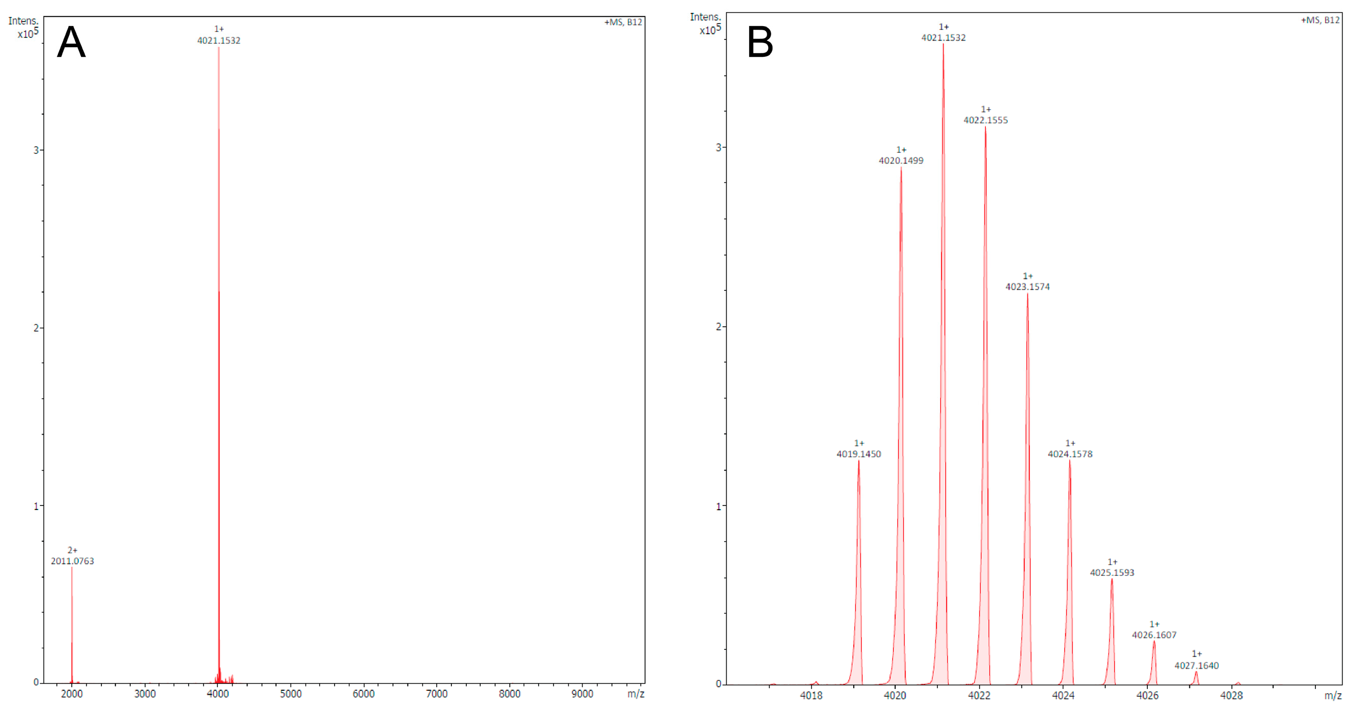 Toxins 18 00044 g001