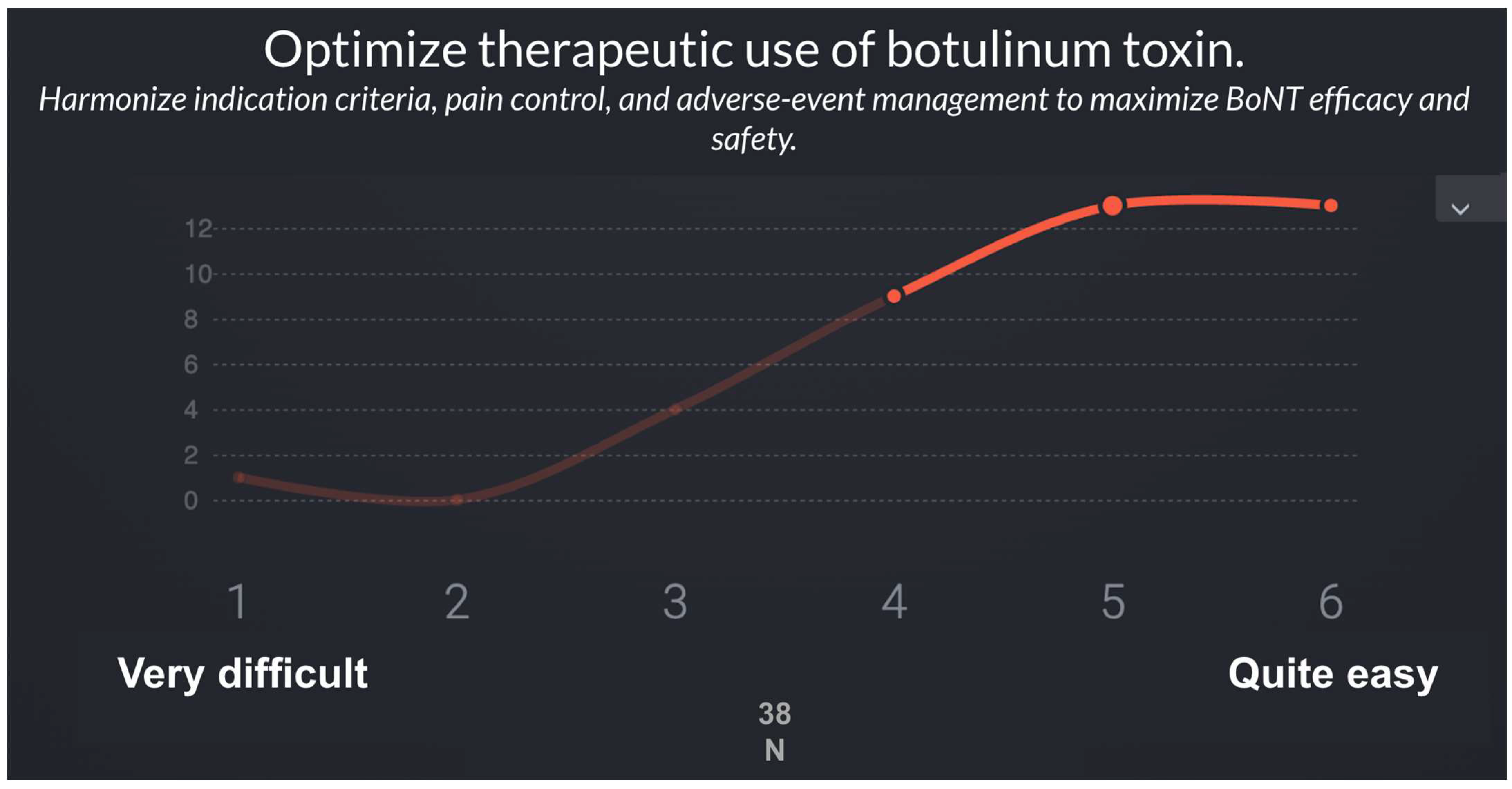 Toxins 18 00056 g001 Toxins 18 00056 g001