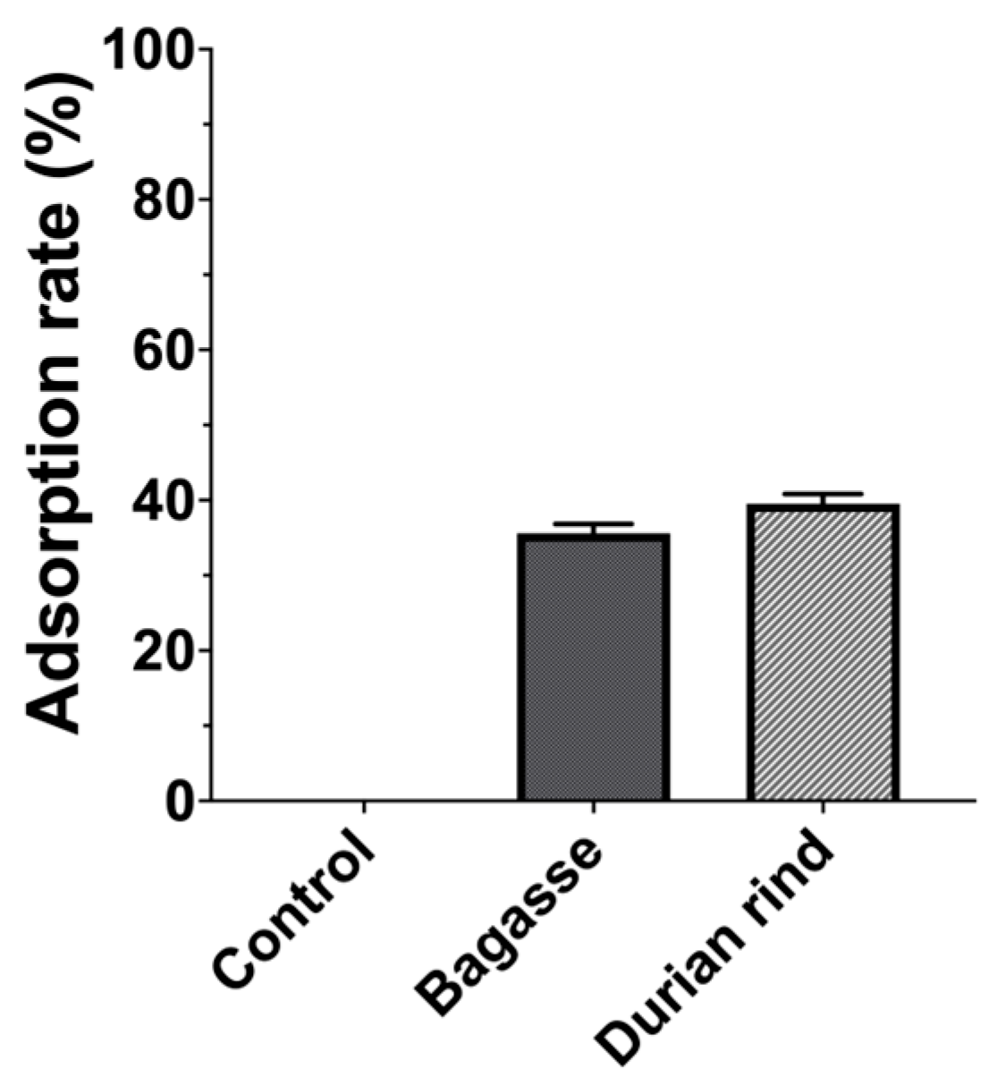 Toxins 18 00085 g005 Toxins 18 00085 g005