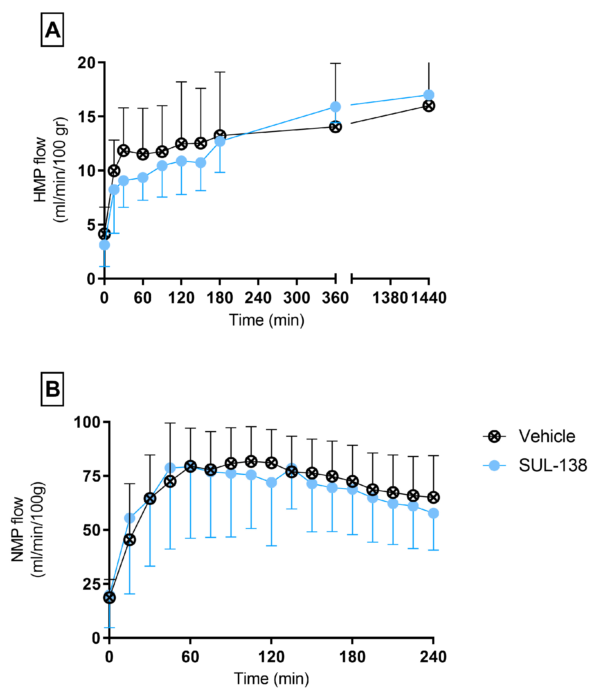 Transplantology 02 00031 g001 550