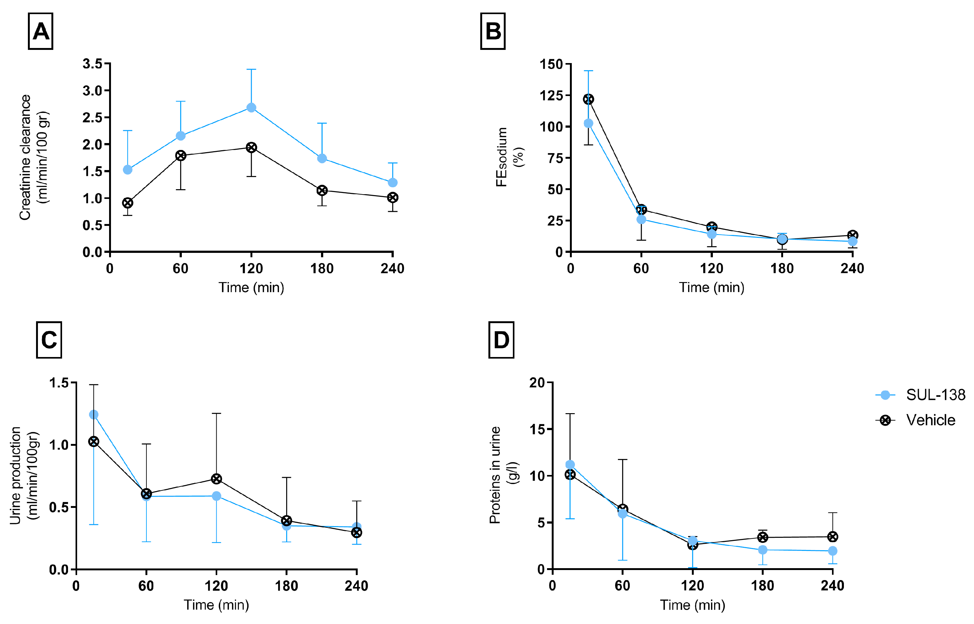 Transplantology 02 00031 g002 550